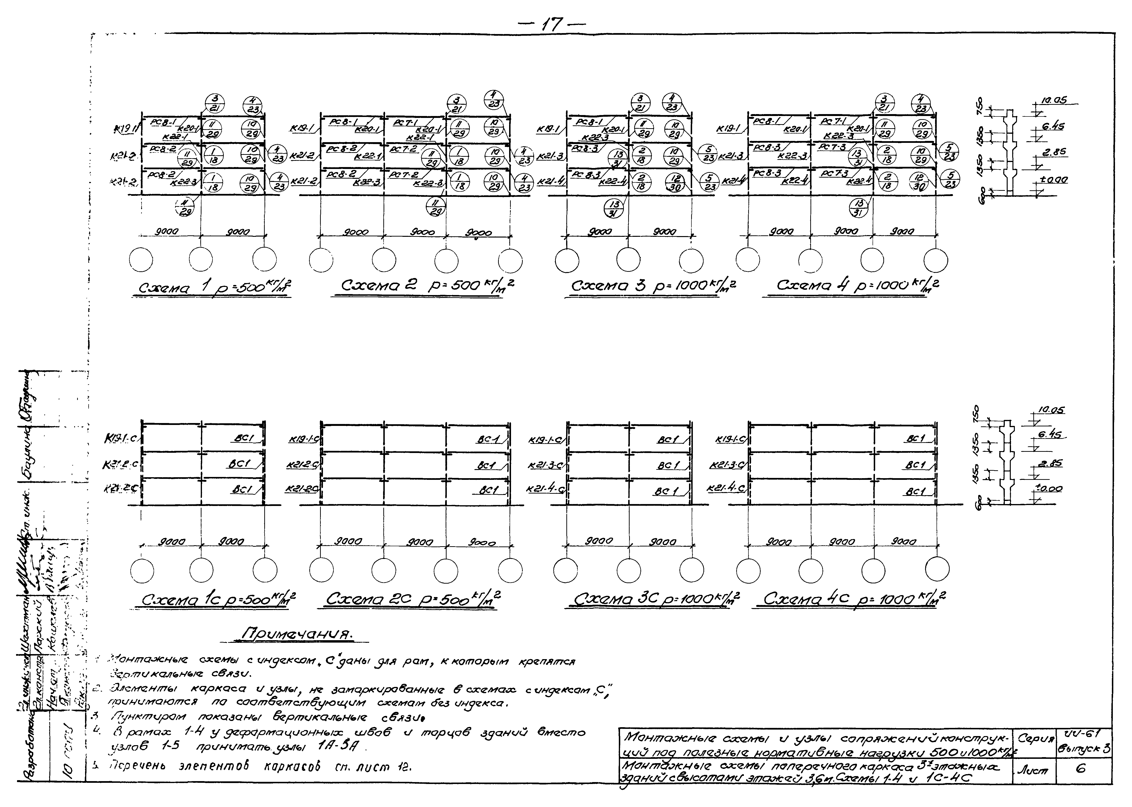 Серия ИИ-61