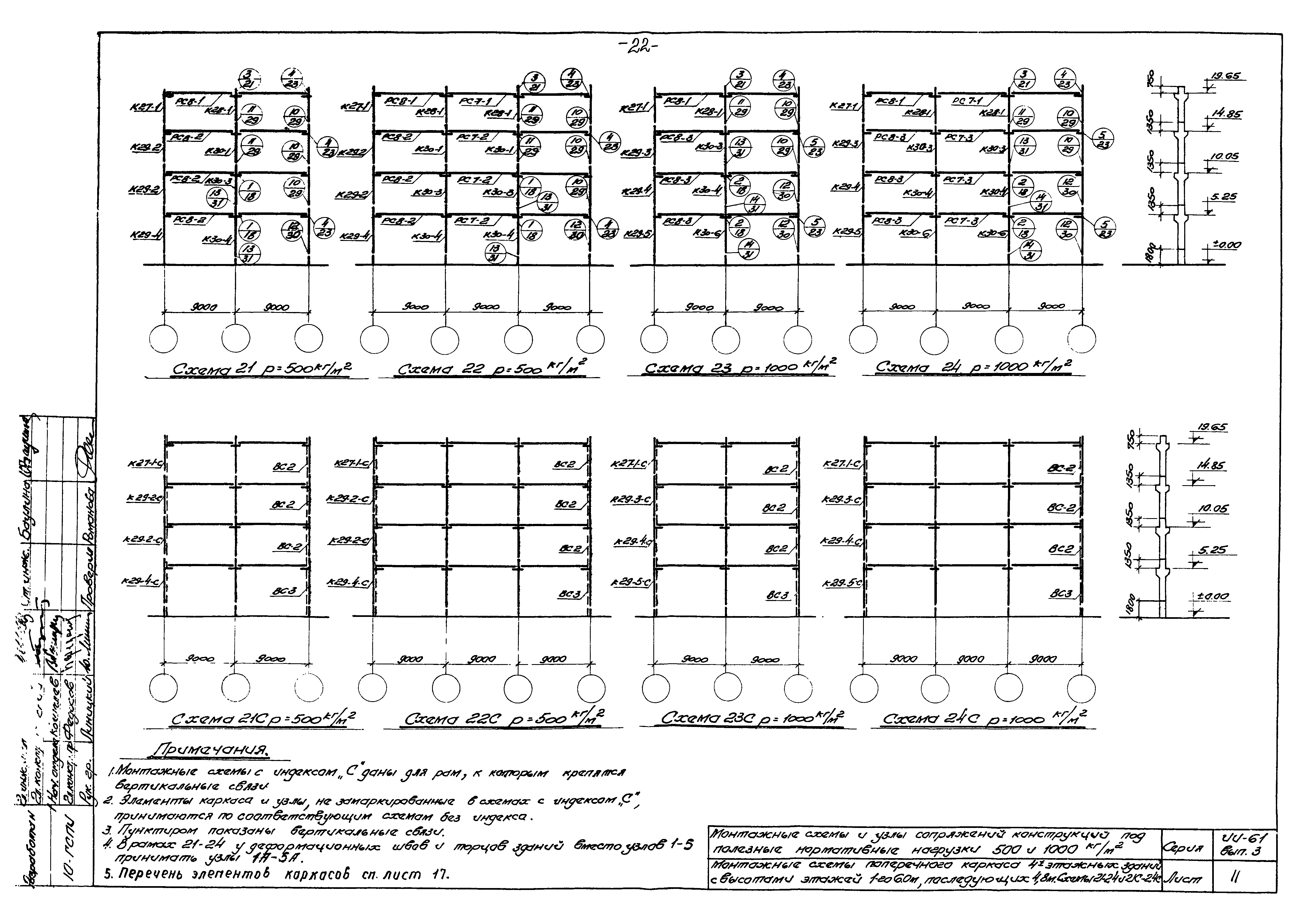 Серия ИИ-61