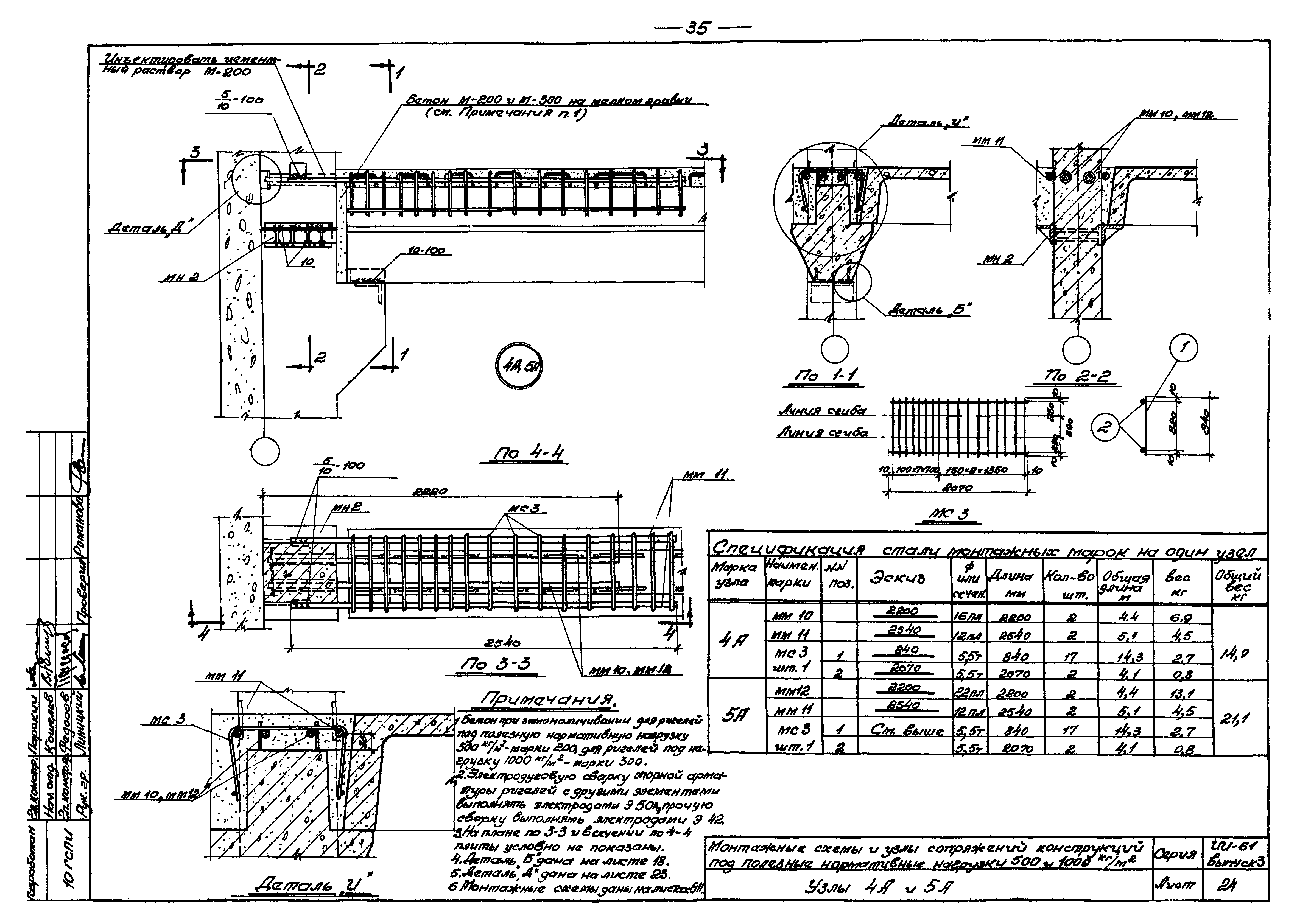 Серия ИИ-61