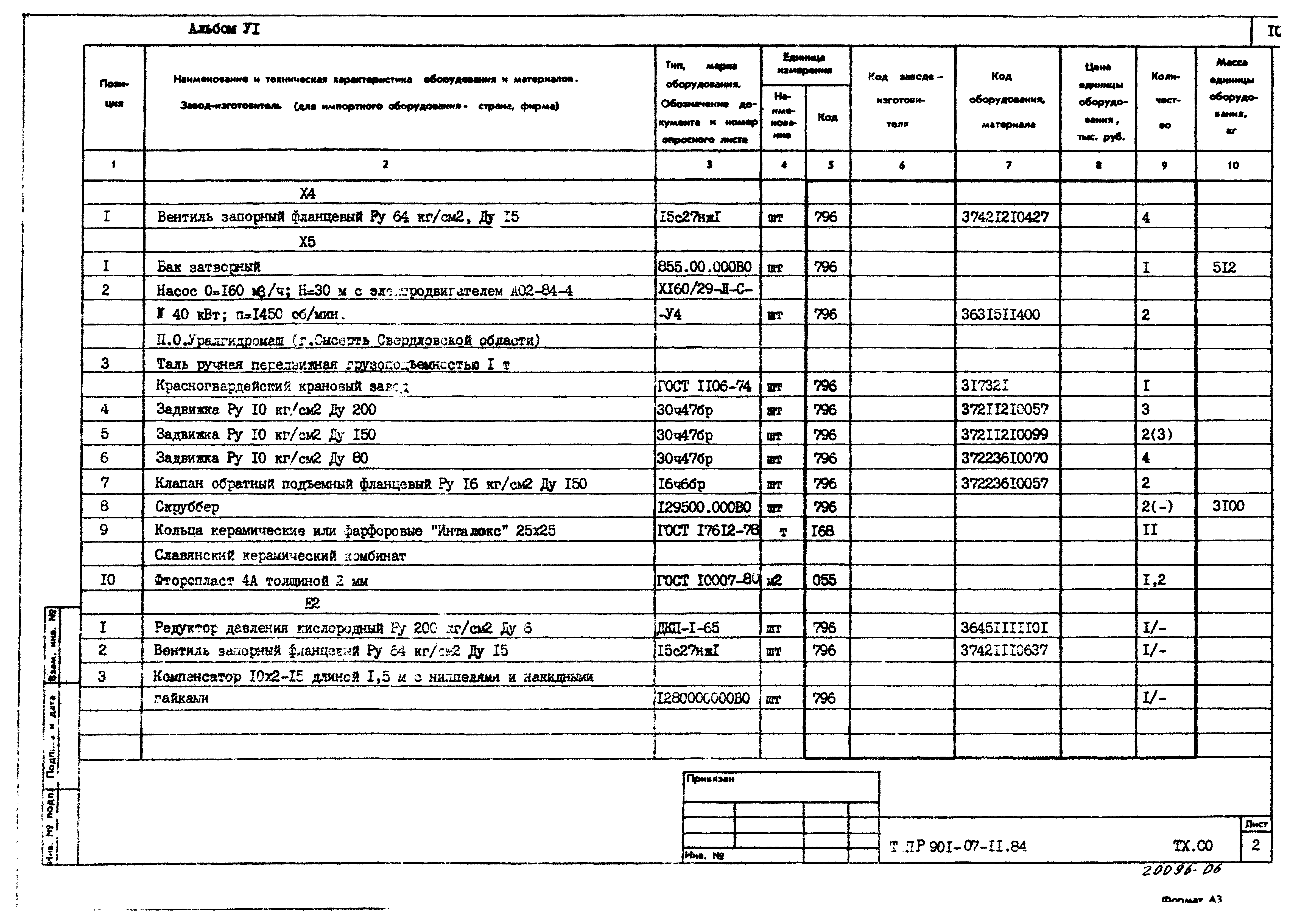 Типовые проектные решения 901-07-11.84