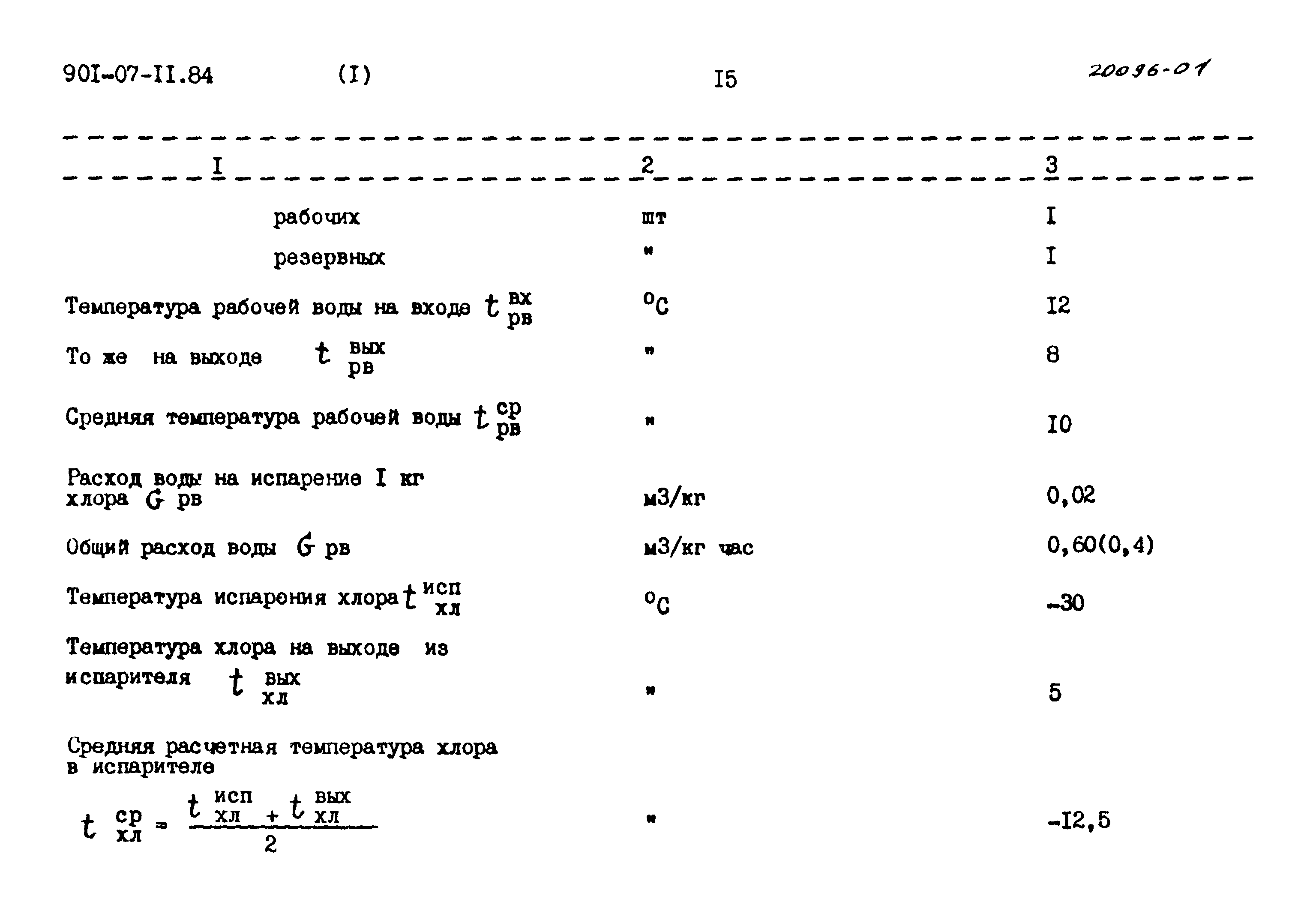 Типовые проектные решения 901-07-11.84