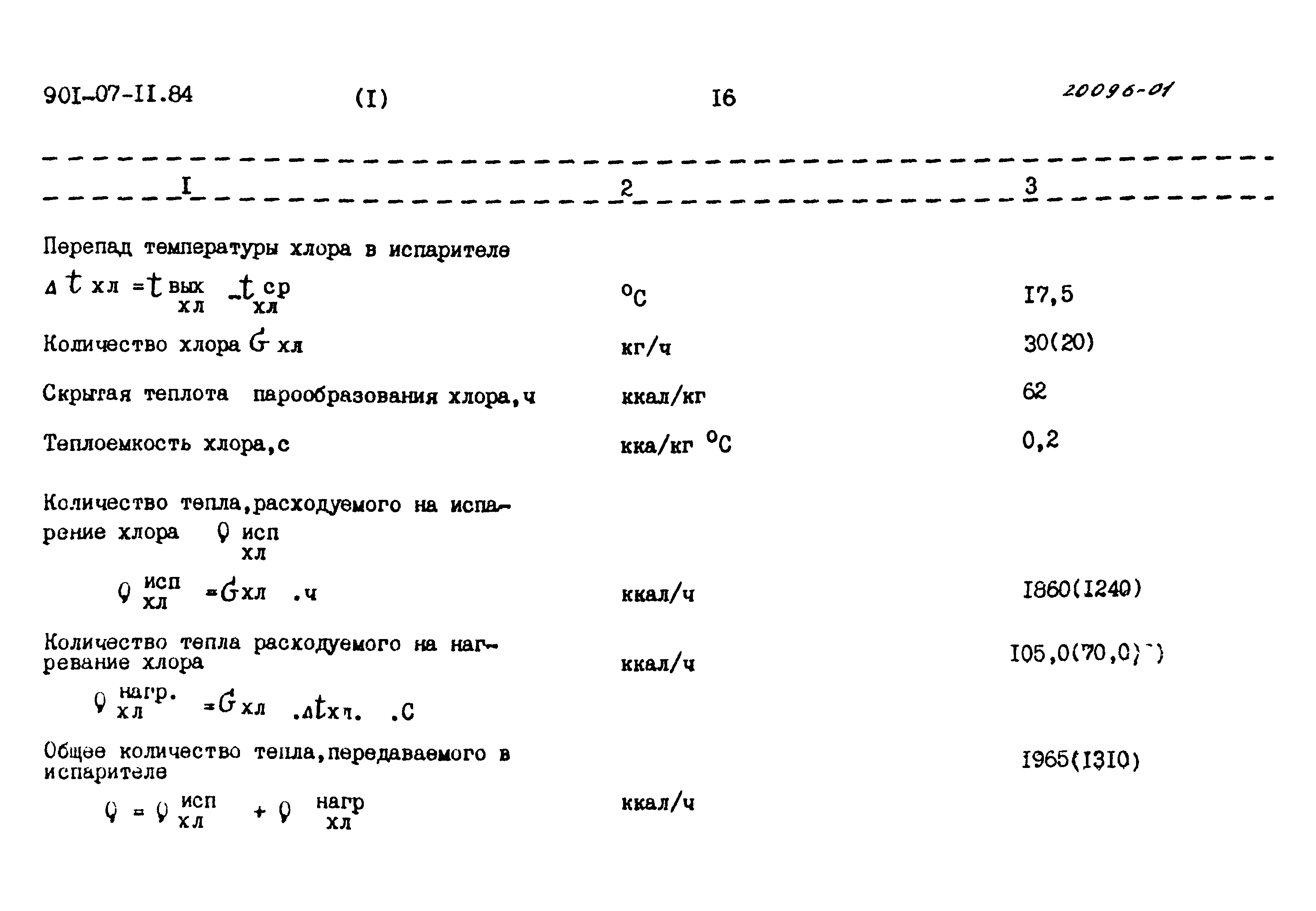 Типовые проектные решения 901-07-11.84