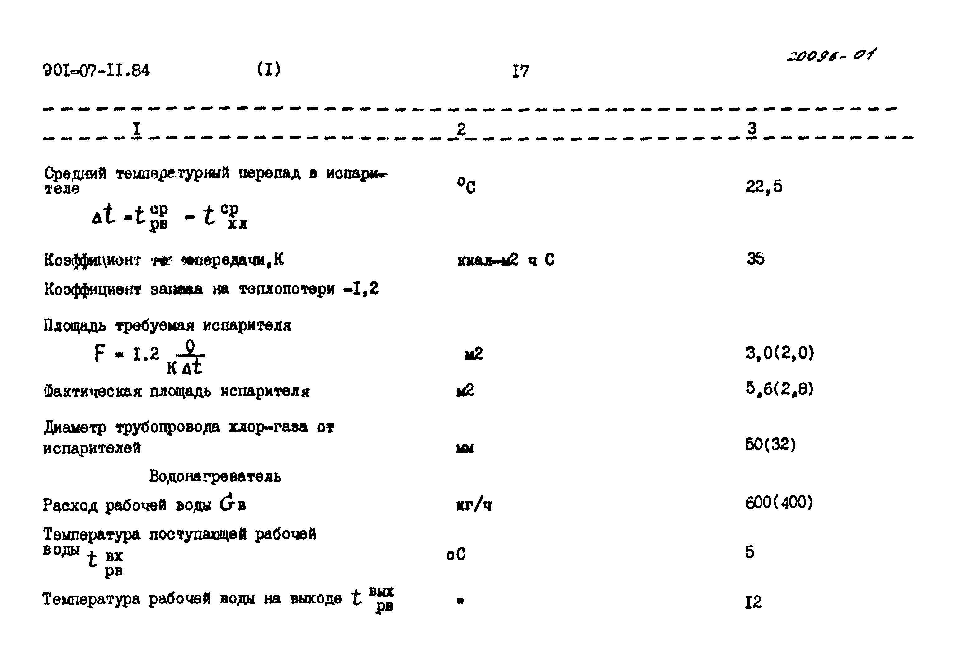 Типовые проектные решения 901-07-11.84