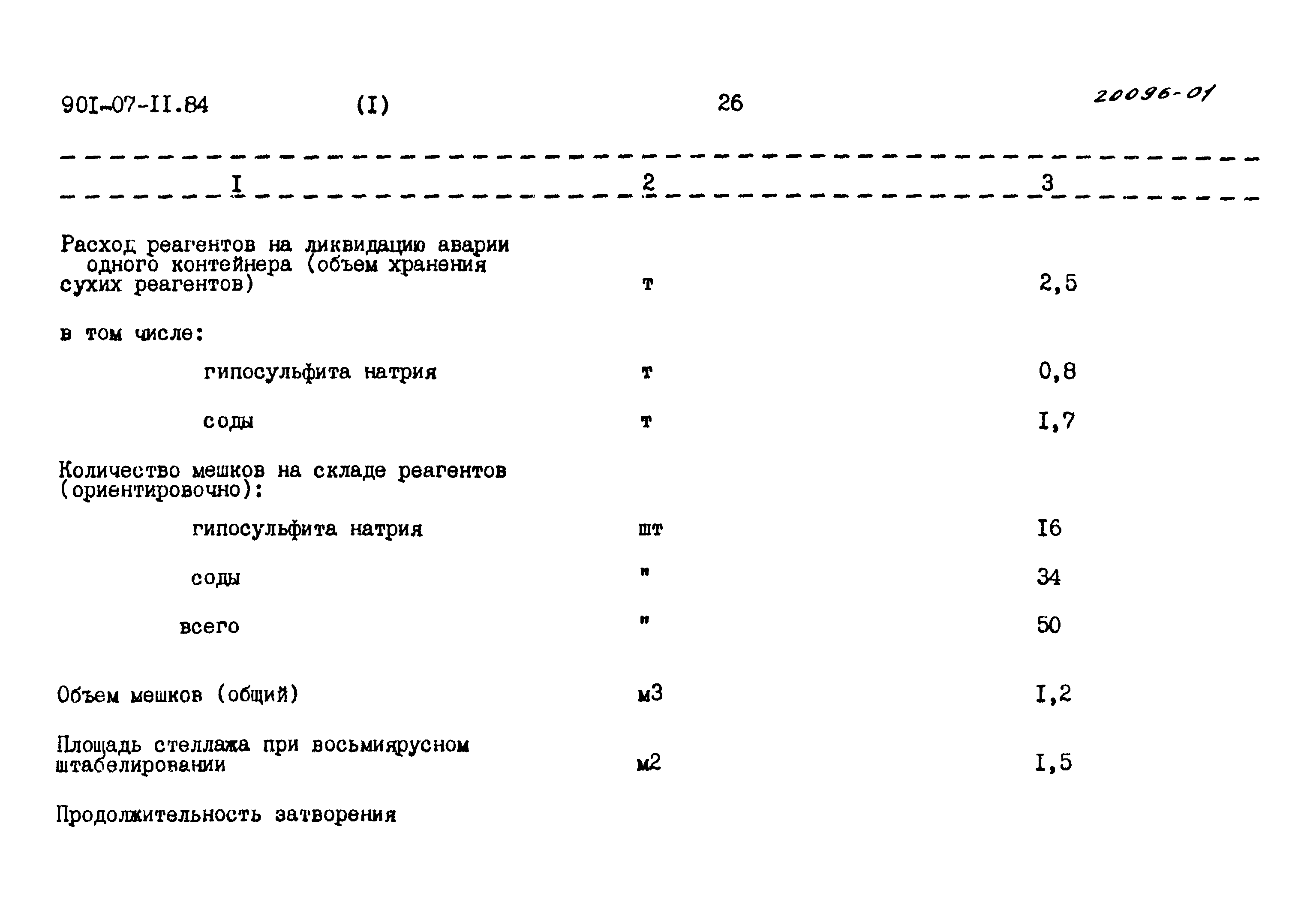 Типовые проектные решения 901-07-11.84