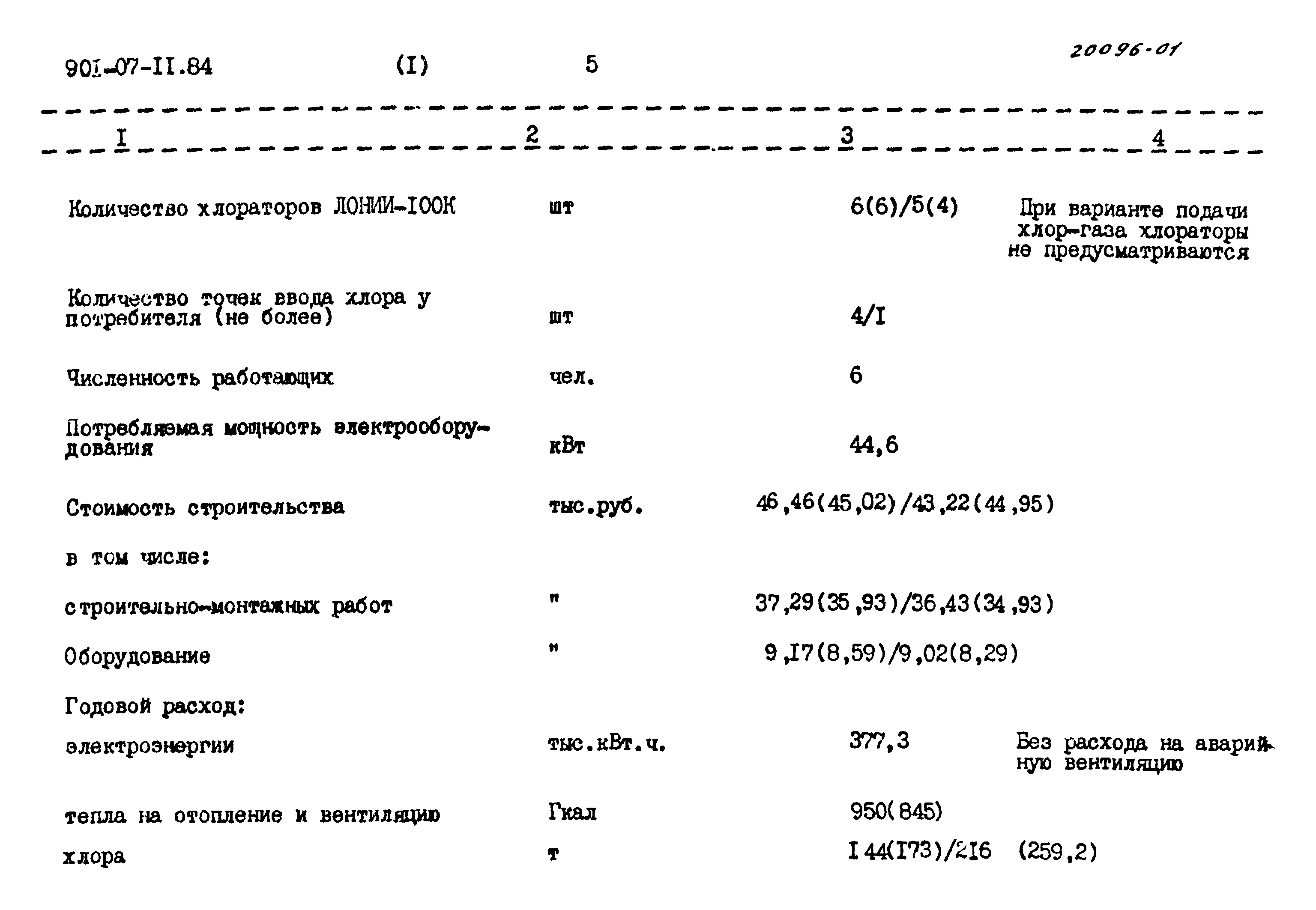 Типовые проектные решения 901-07-11.84