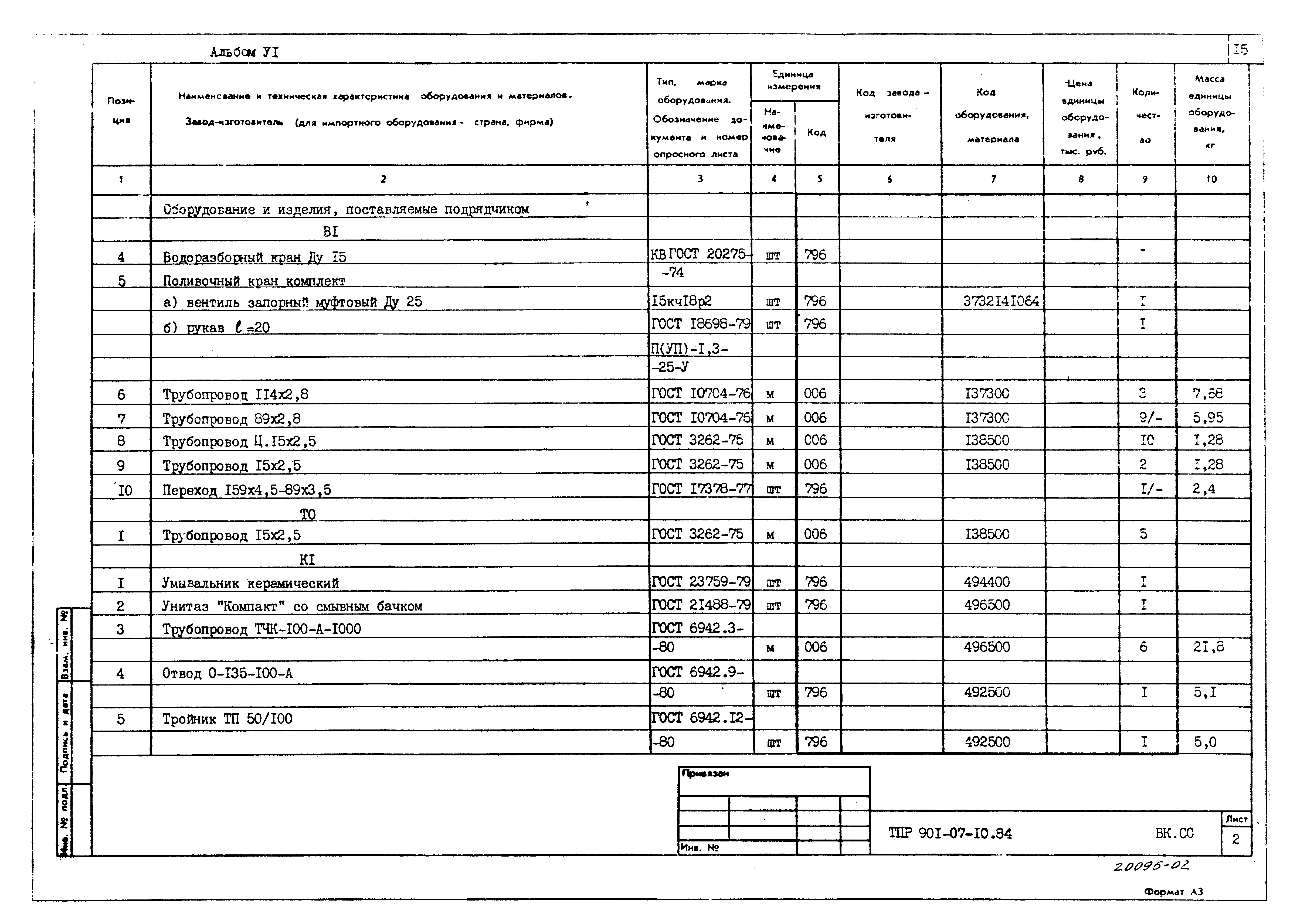 Типовые проектные решения 901-07-10.84