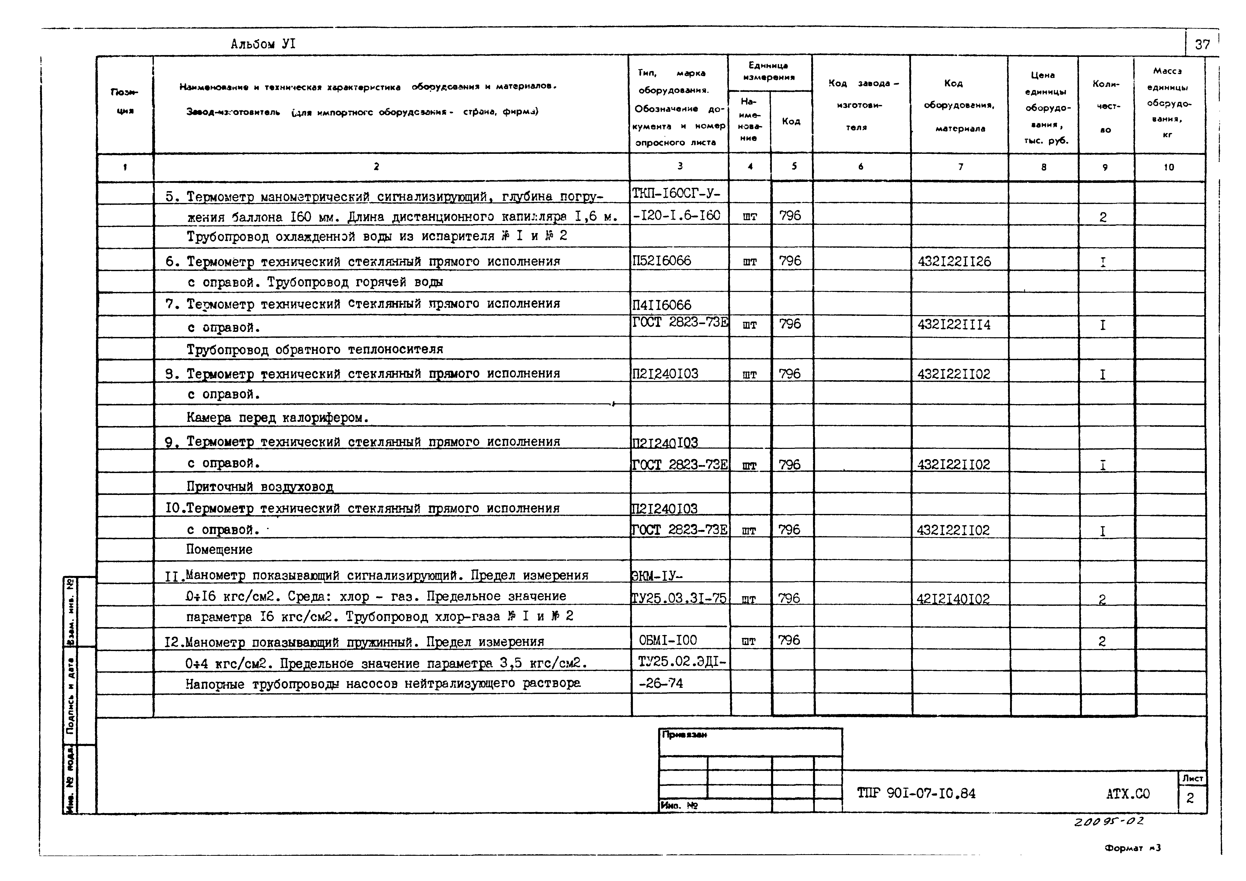 Типовые проектные решения 901-07-10.84