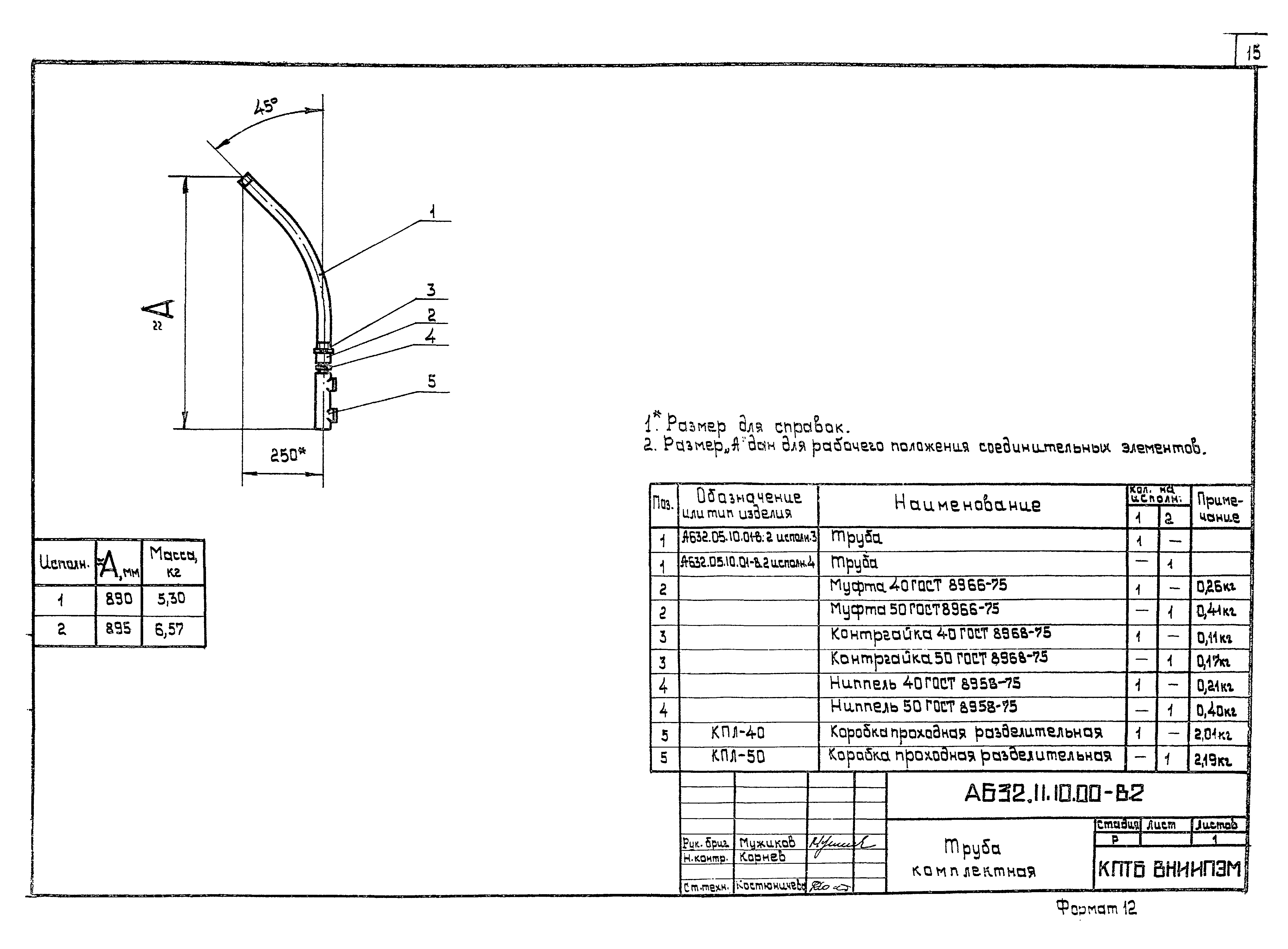 Шифр А632