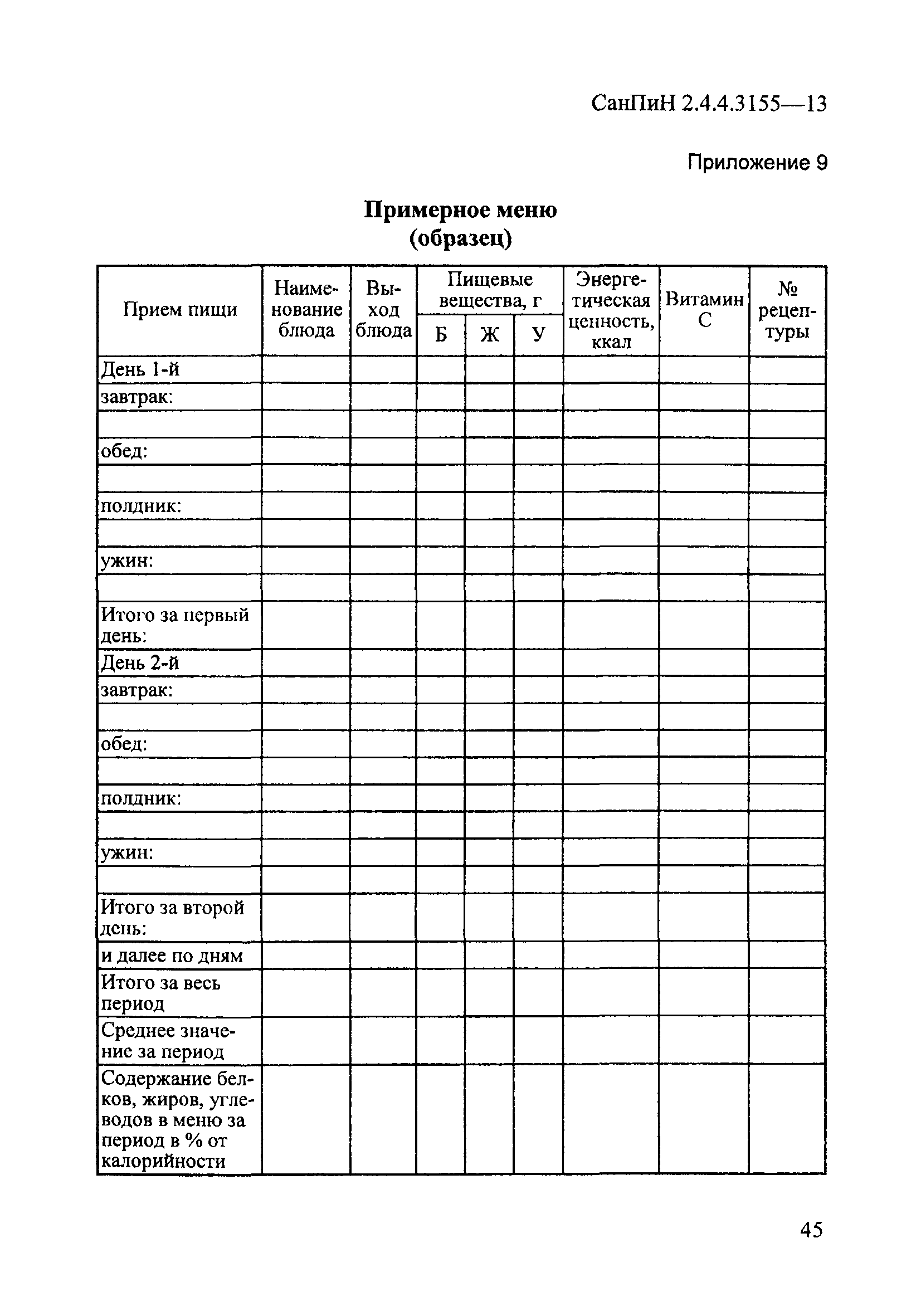 СанПиН 2.4.4.3155-13