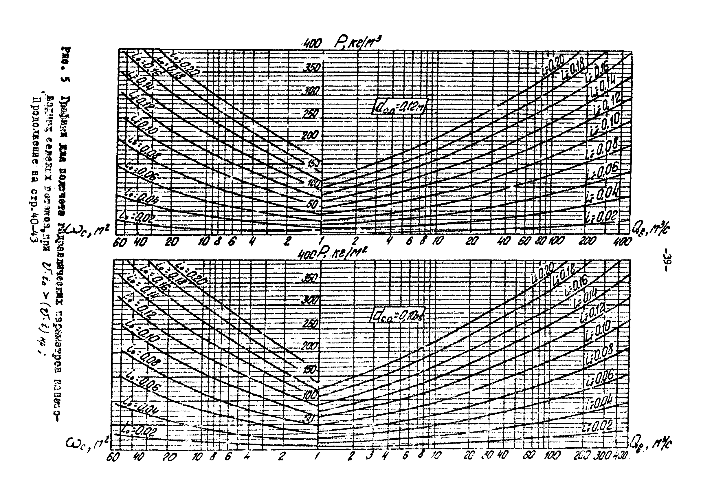 П 814-84