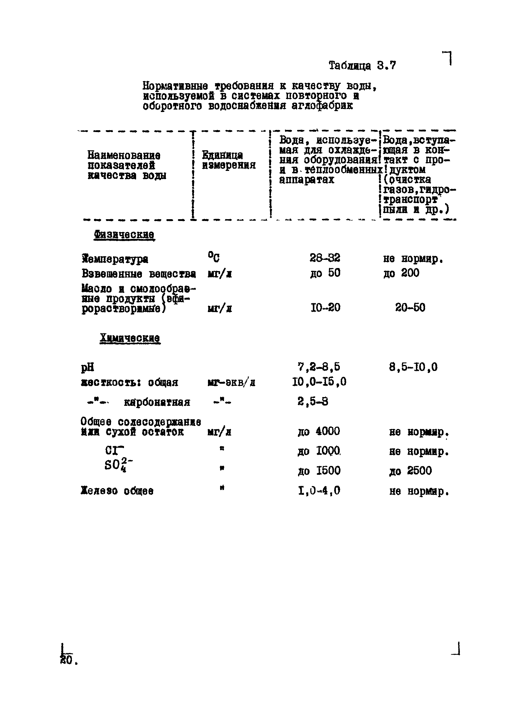 ВНТМ/МЧМ СССР 1-37-80