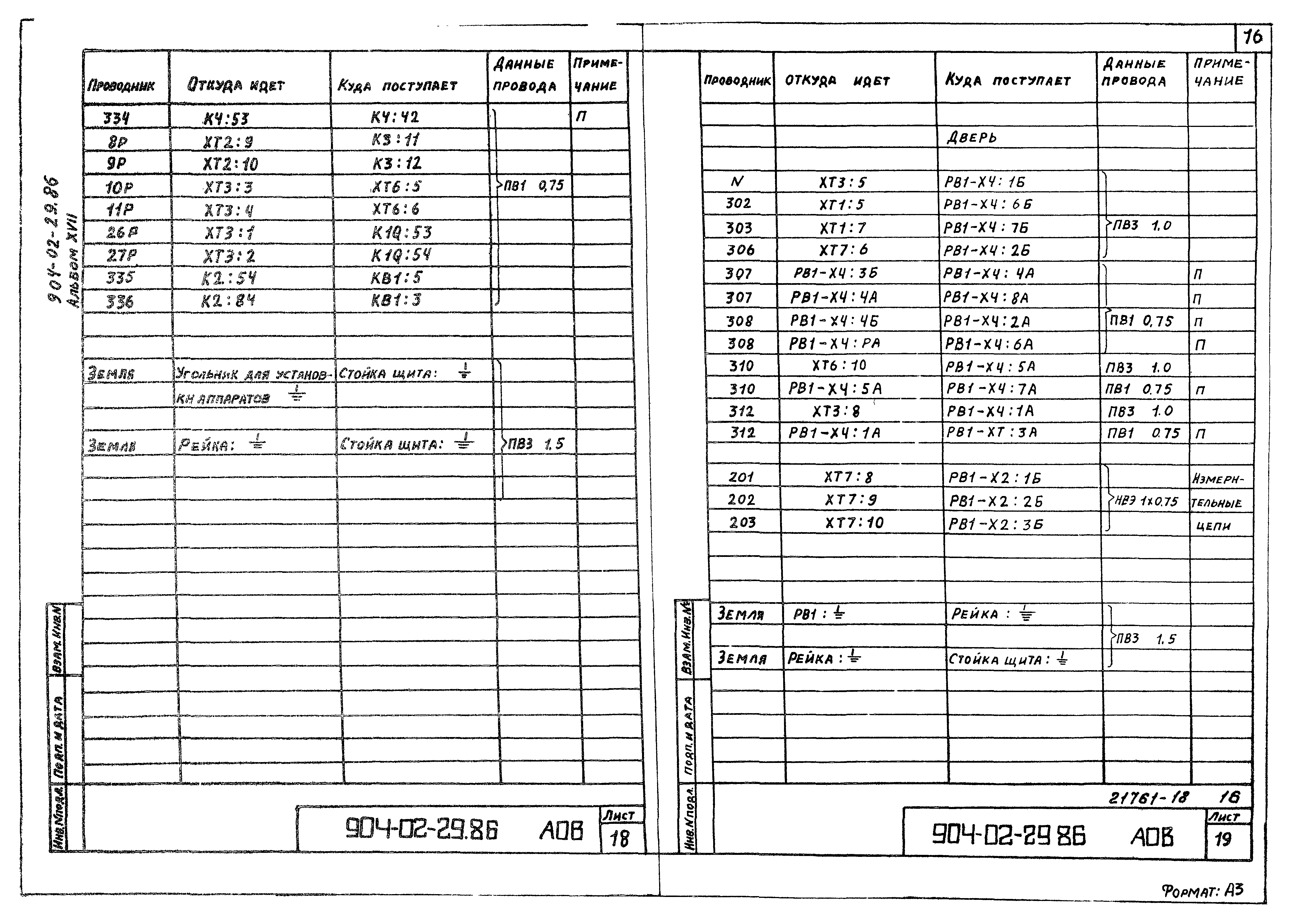 Типовые материалы для проектирования 904-02-29.86