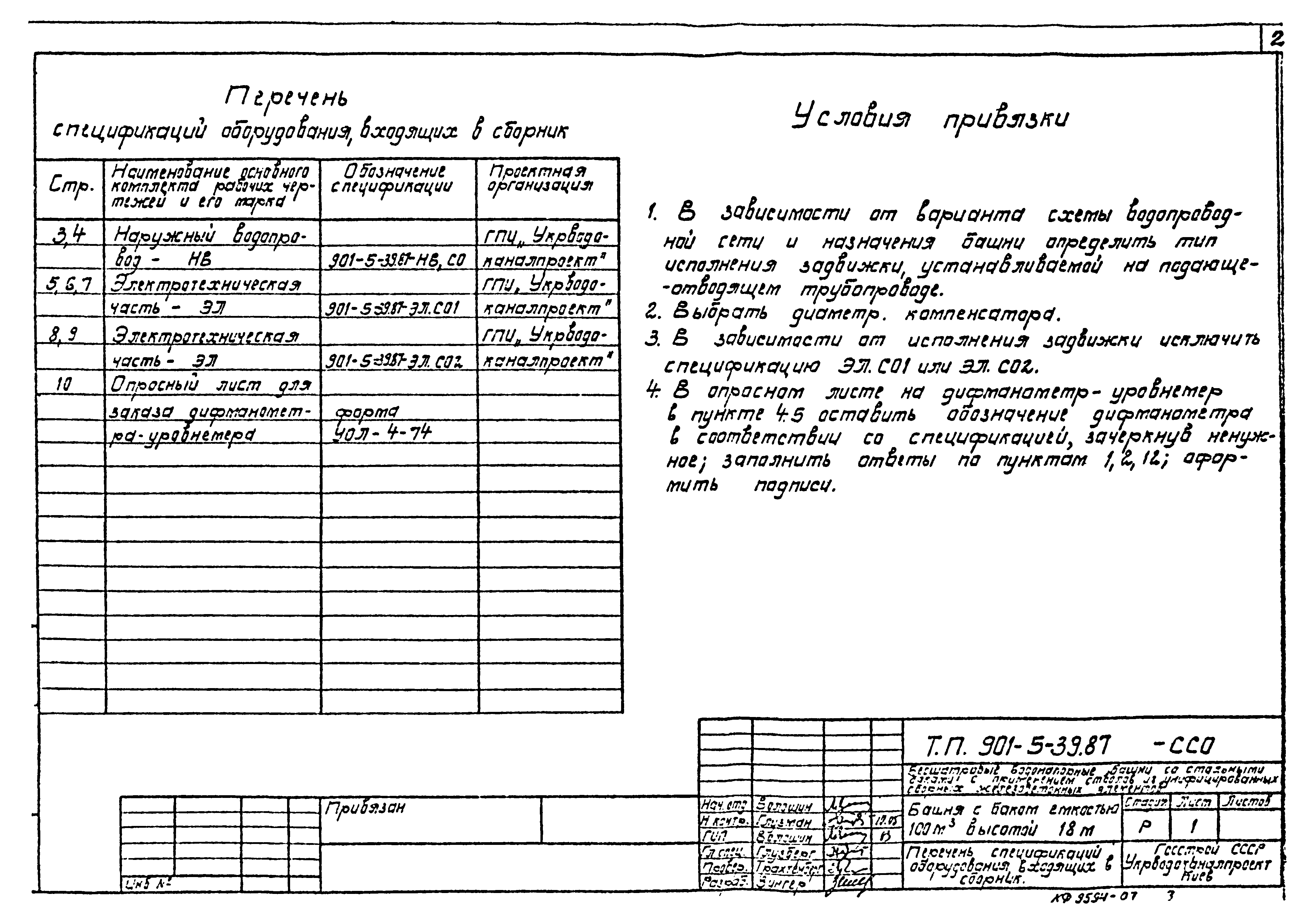 Типовой проект 901-5-39.87