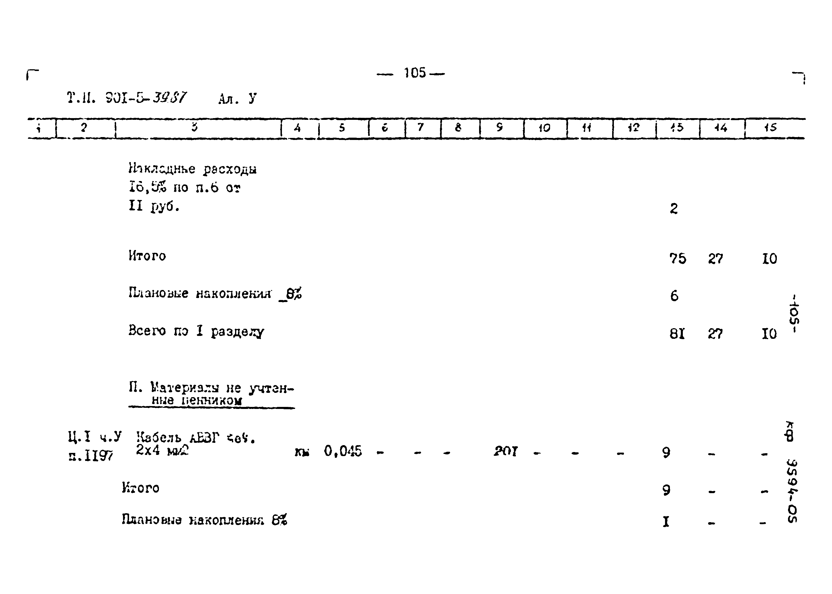 Типовой проект 901-5-39.87