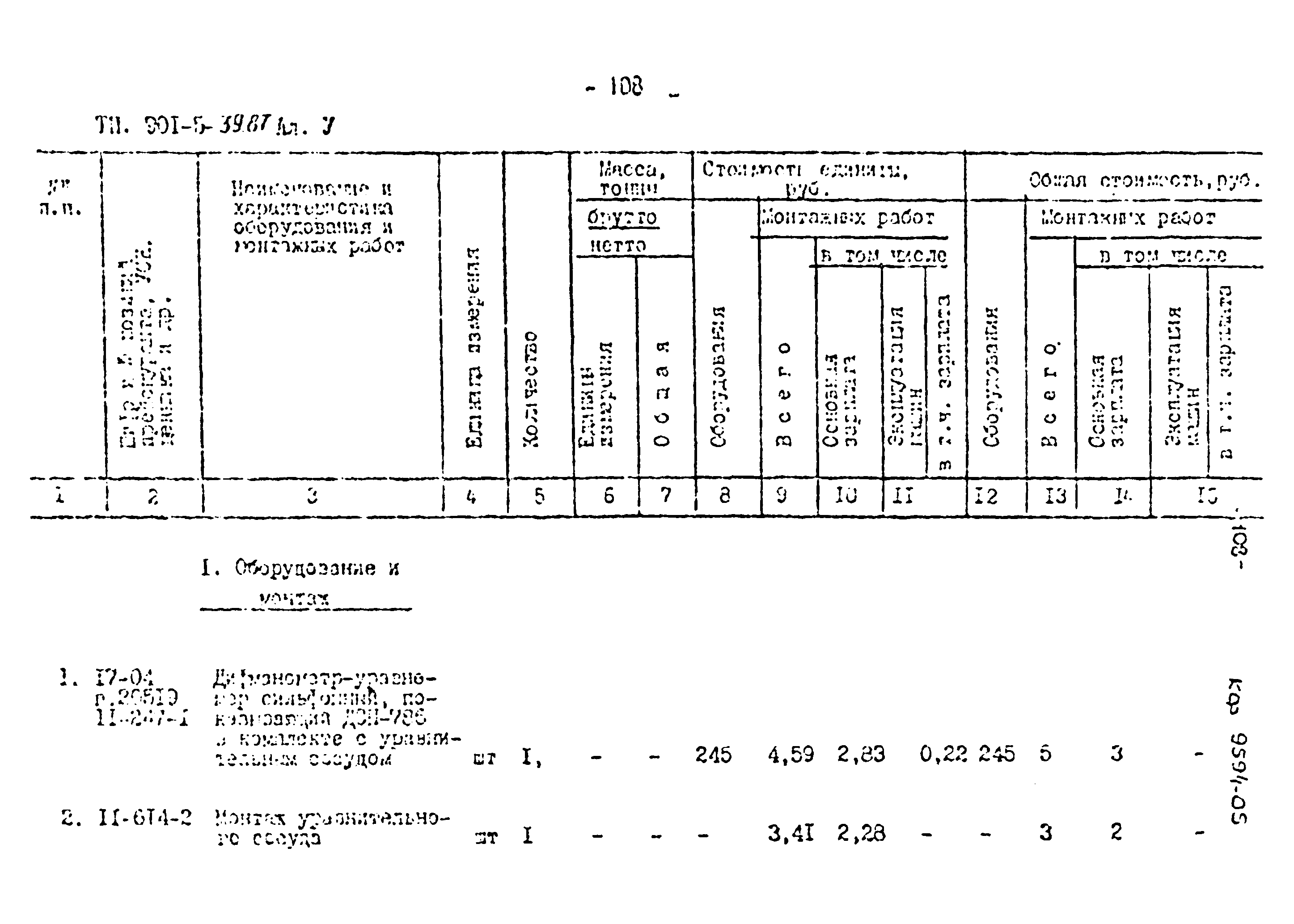 Типовой проект 901-5-39.87