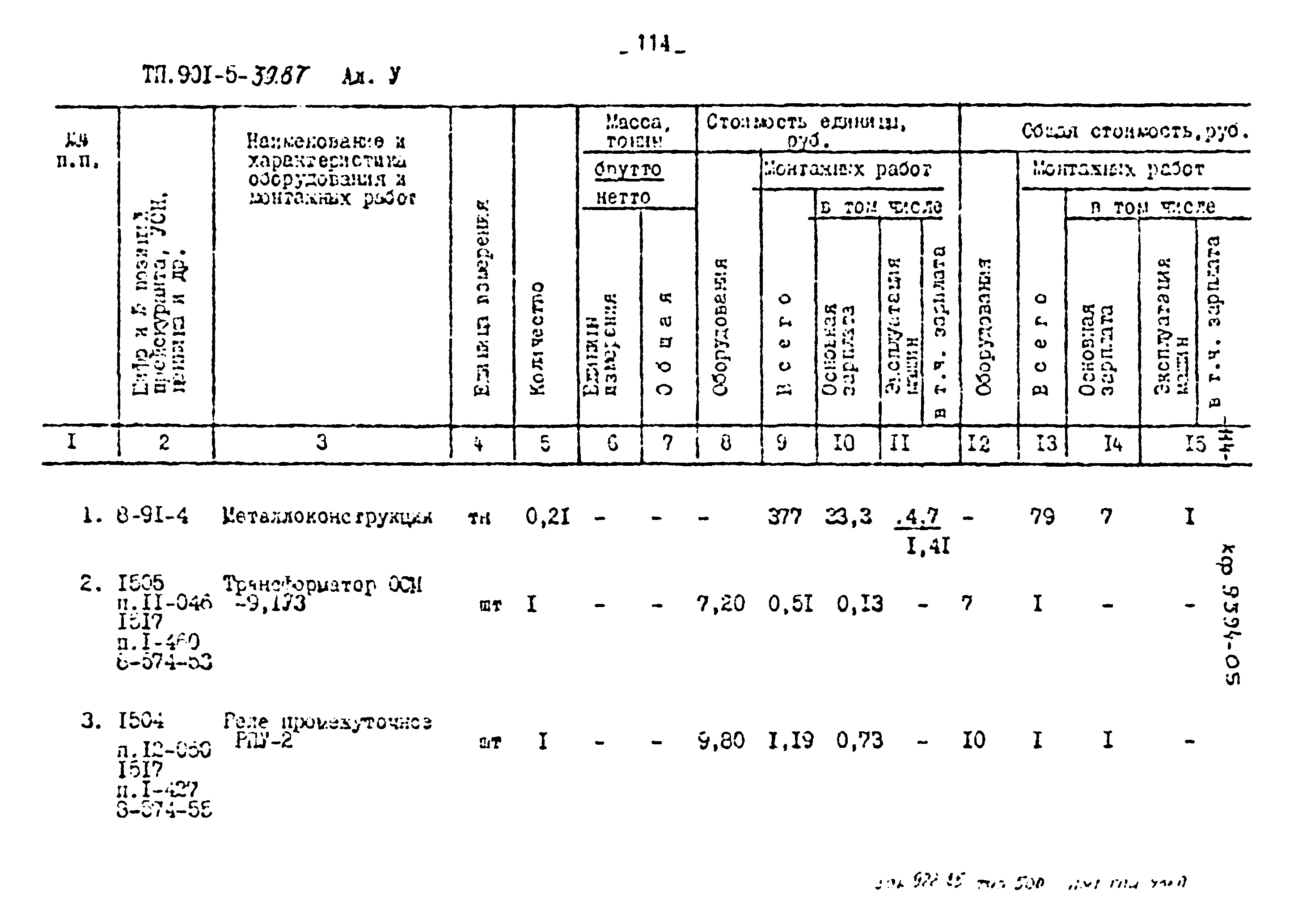 Типовой проект 901-5-39.87