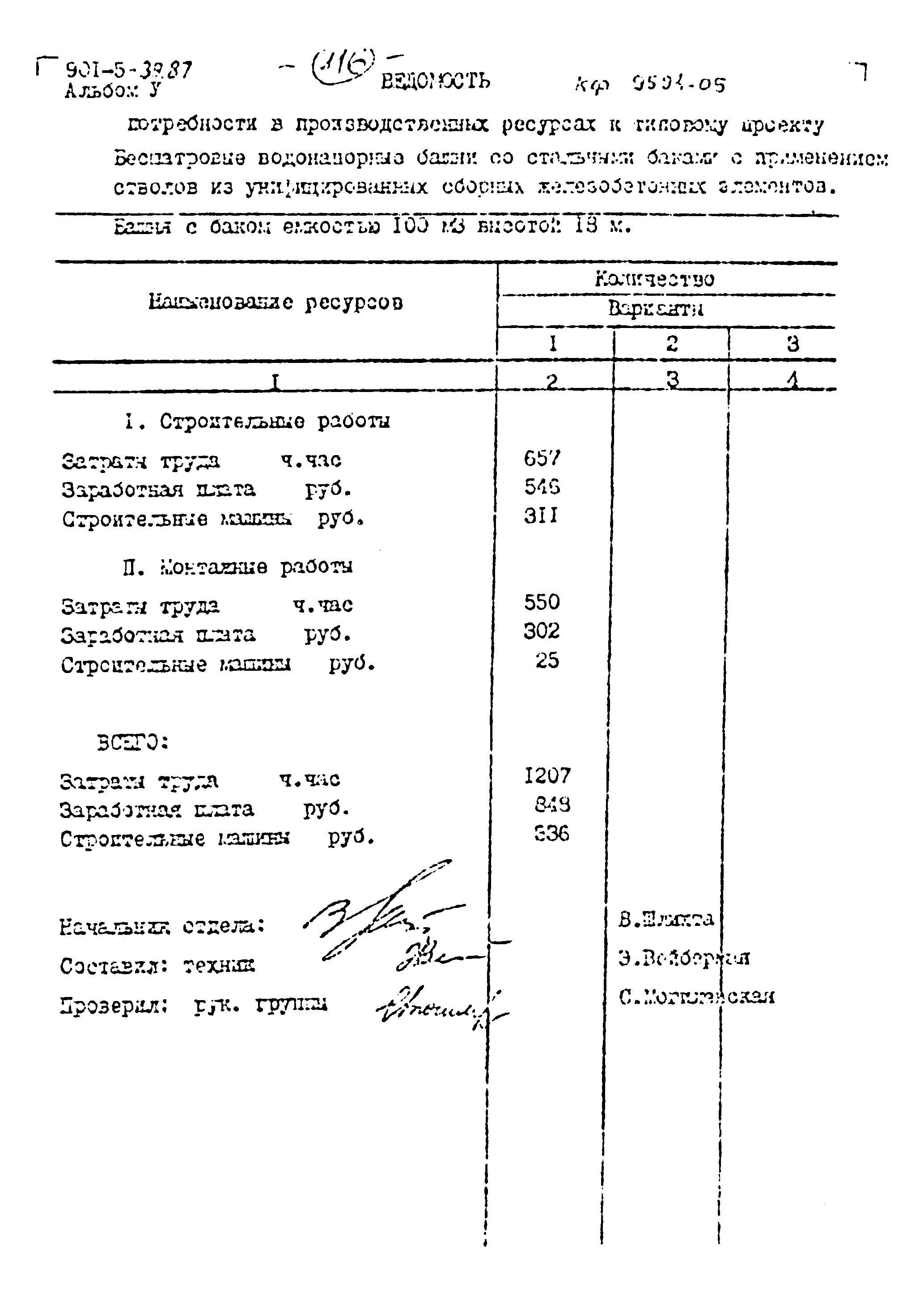 Типовой проект 901-5-39.87