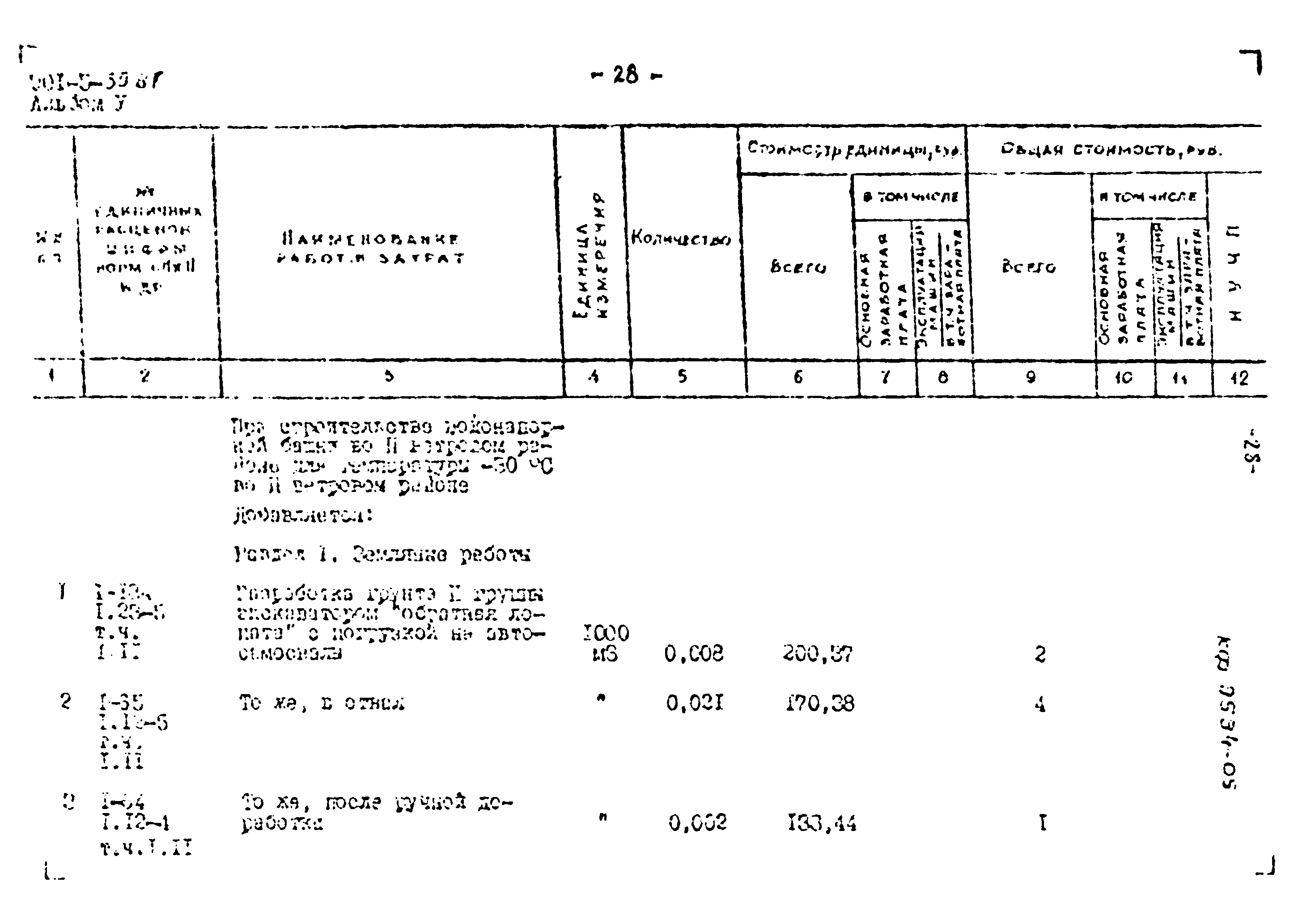 Типовой проект 901-5-39.87