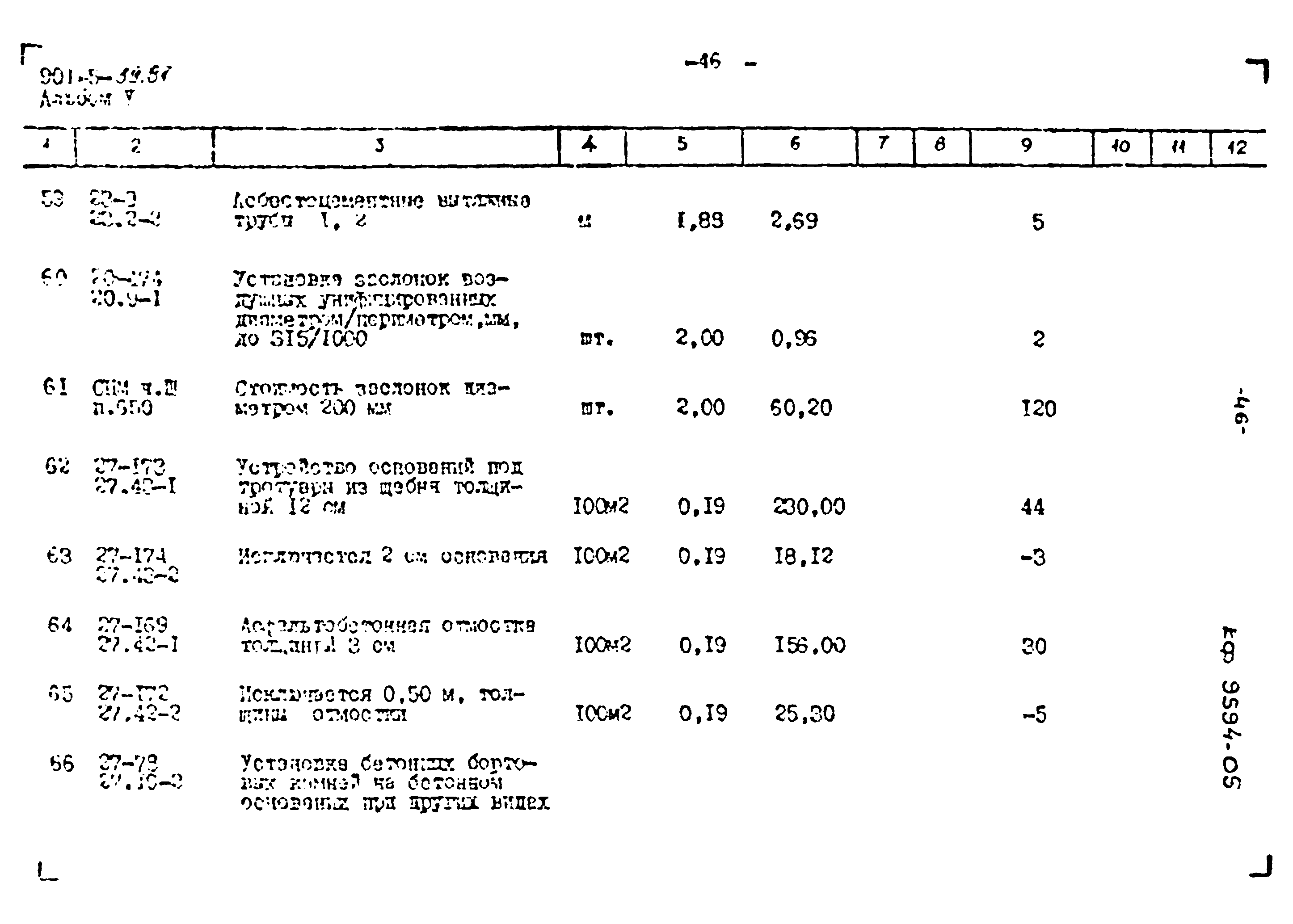 Типовой проект 901-5-39.87