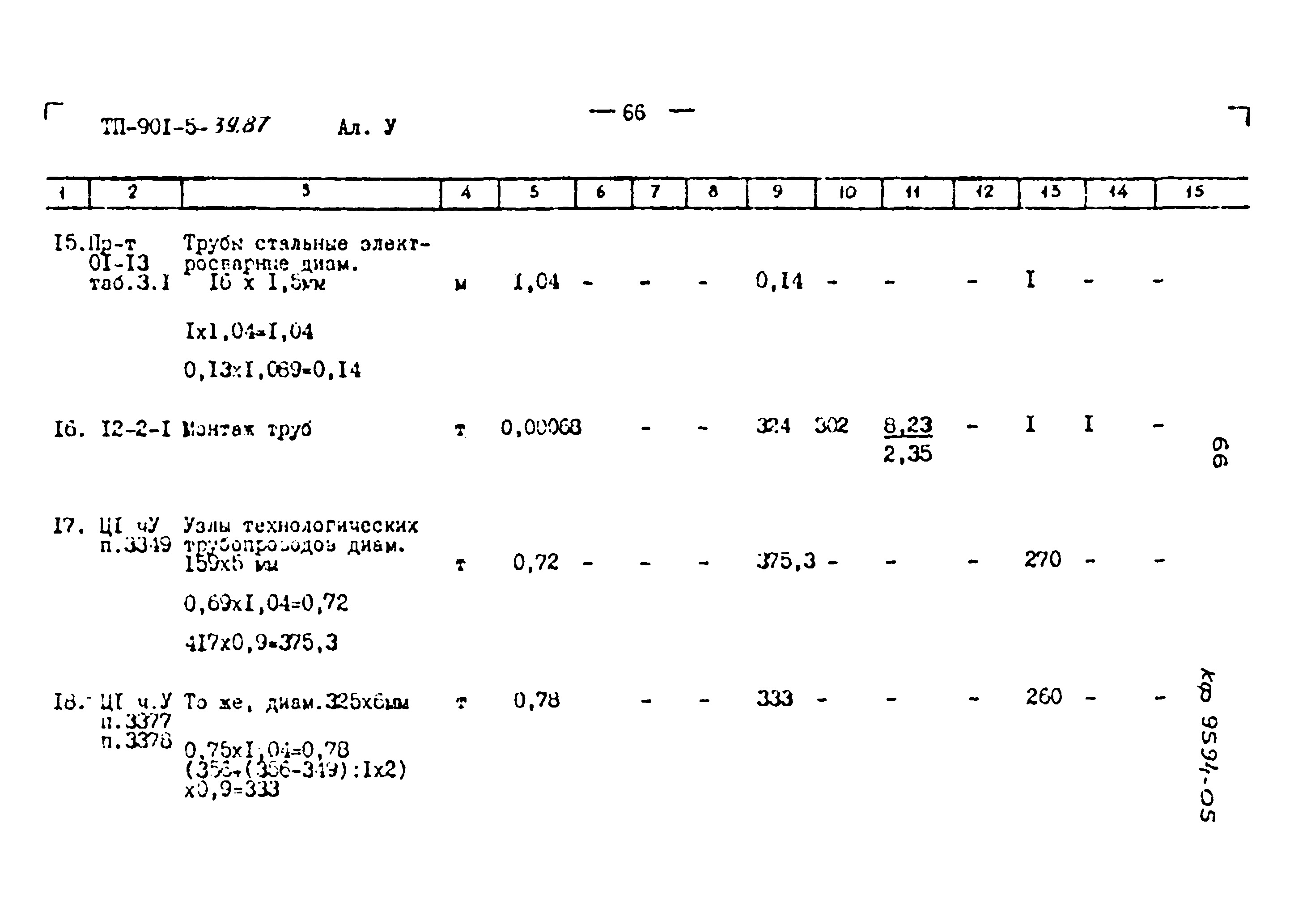 Типовой проект 901-5-39.87