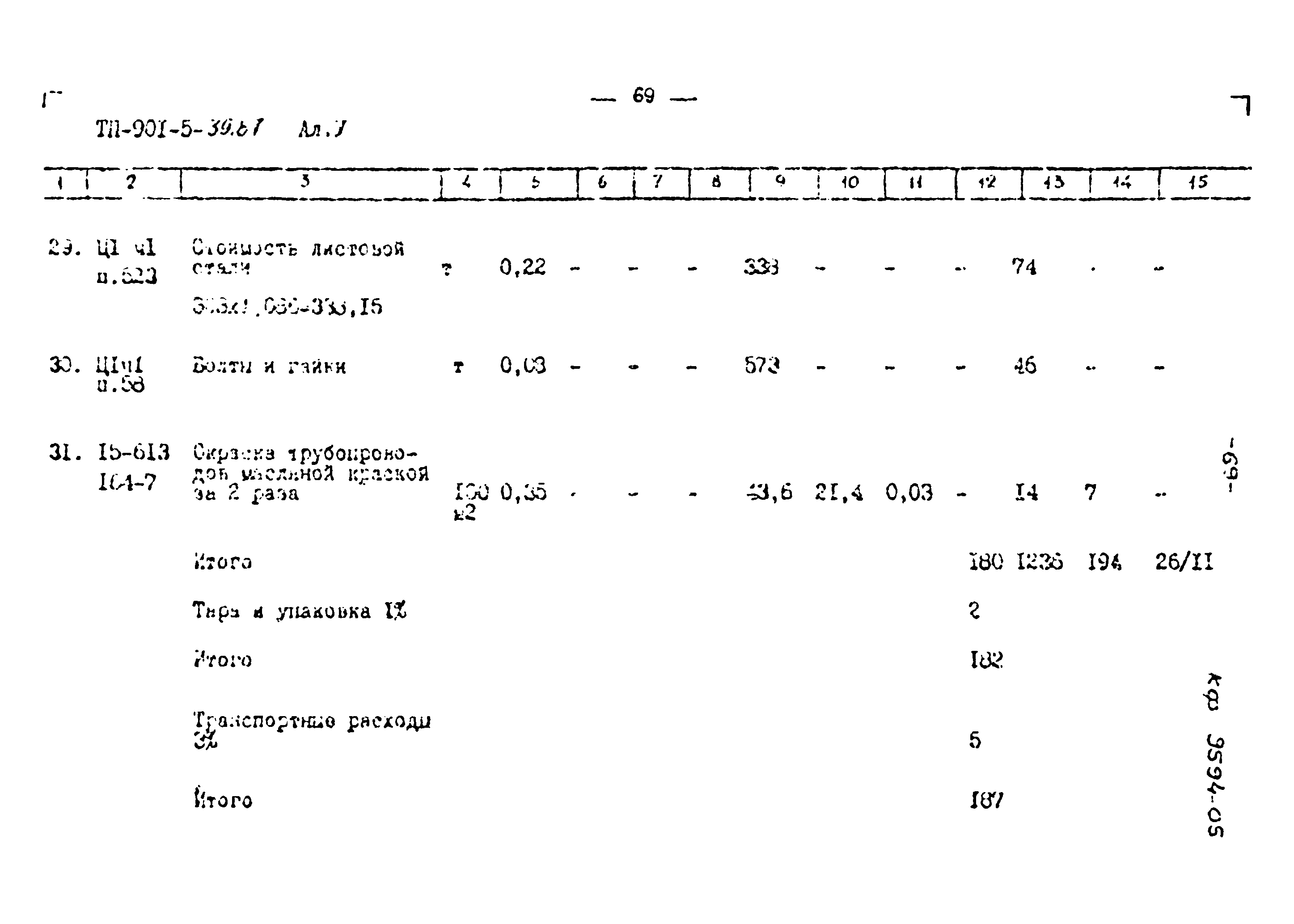 Типовой проект 901-5-39.87