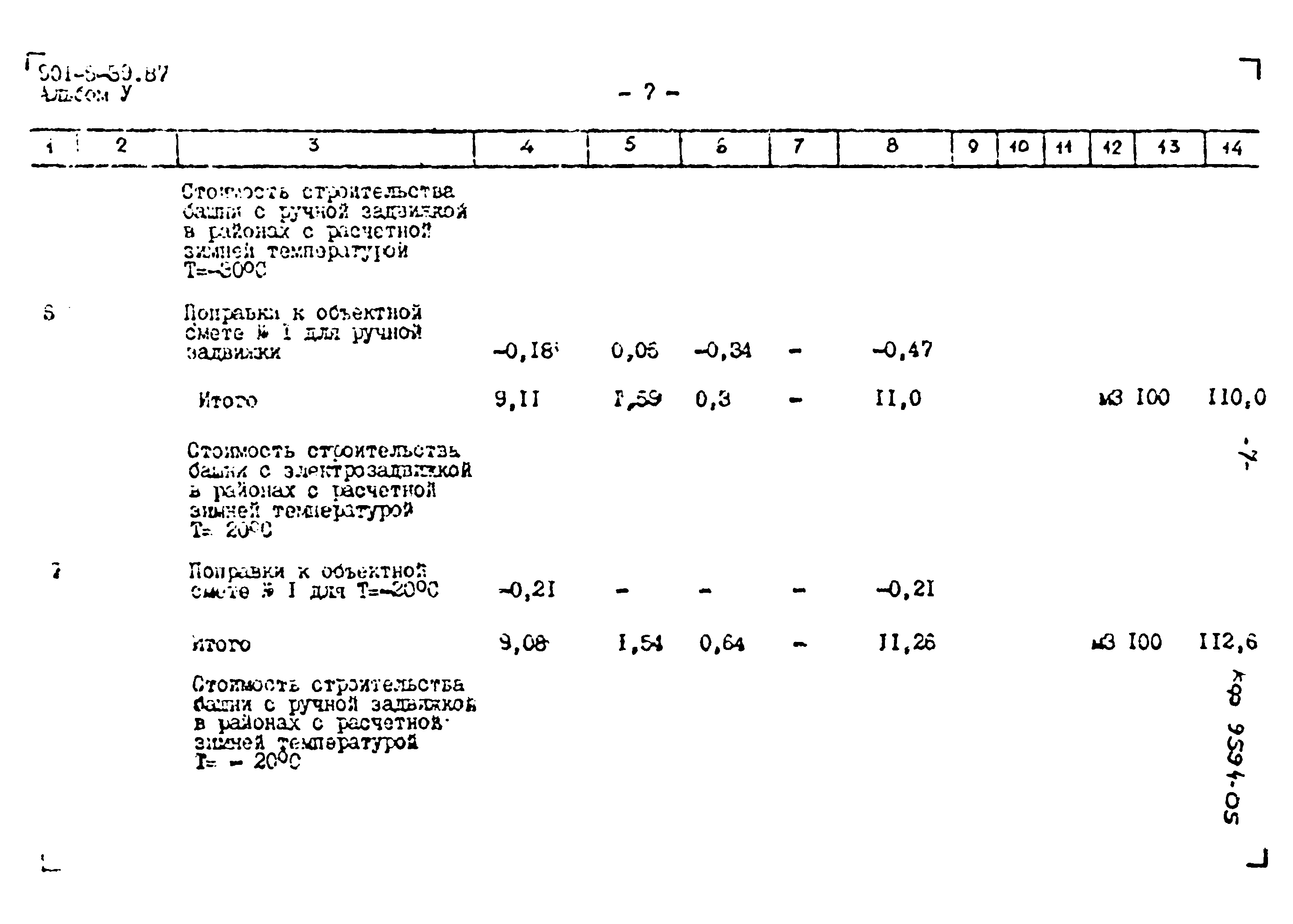 Типовой проект 901-5-39.87