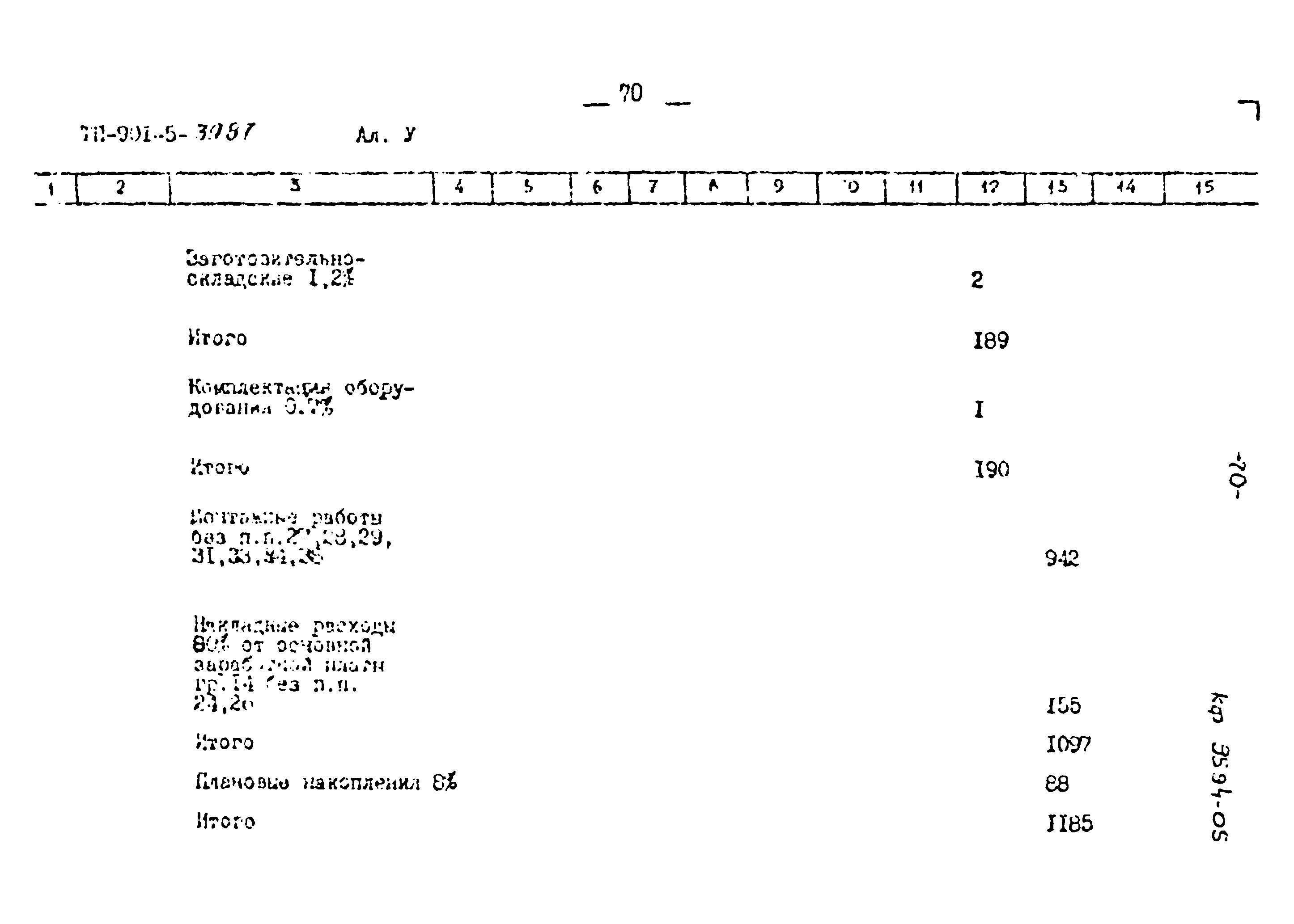 Типовой проект 901-5-39.87