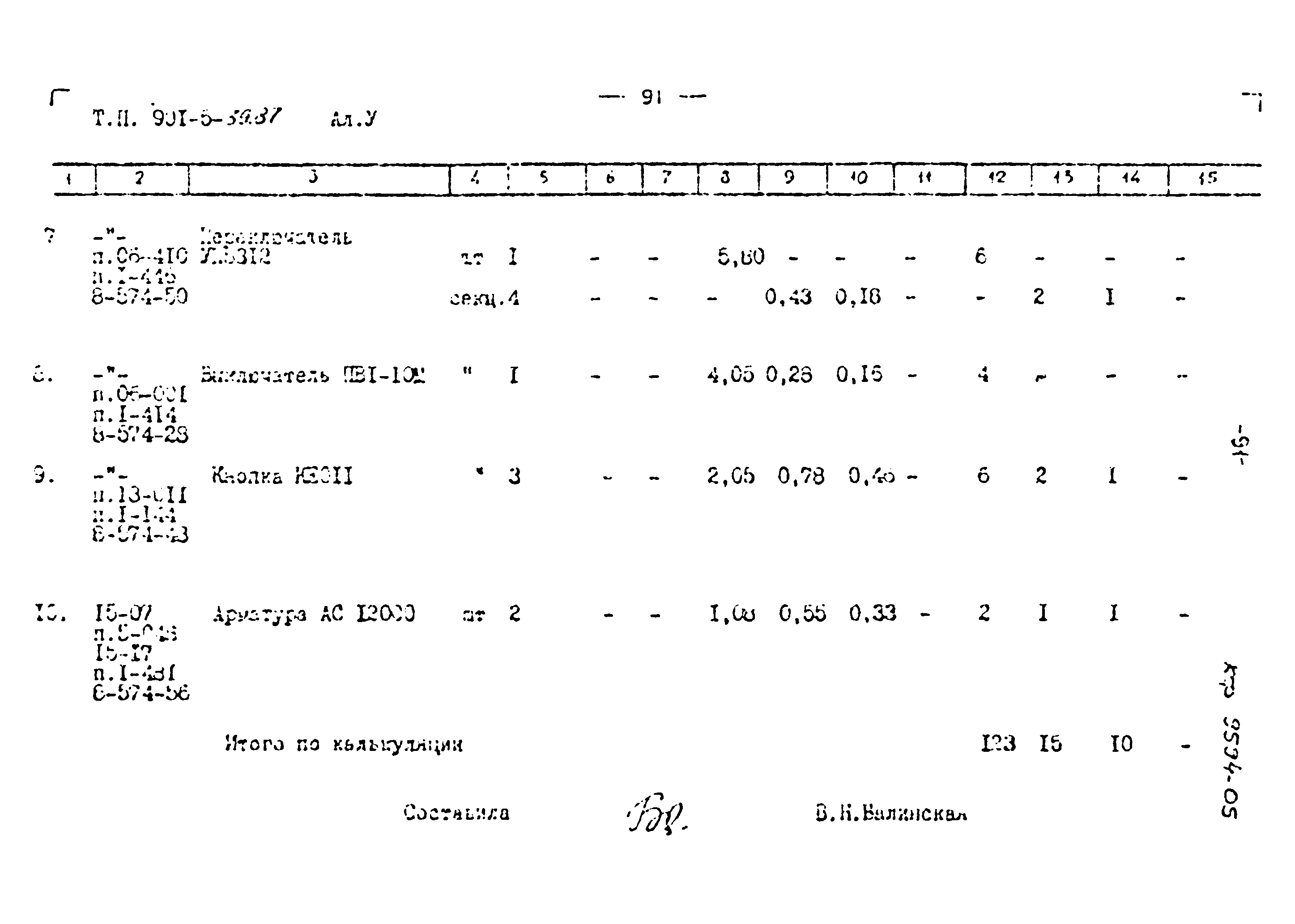 Типовой проект 901-5-39.87