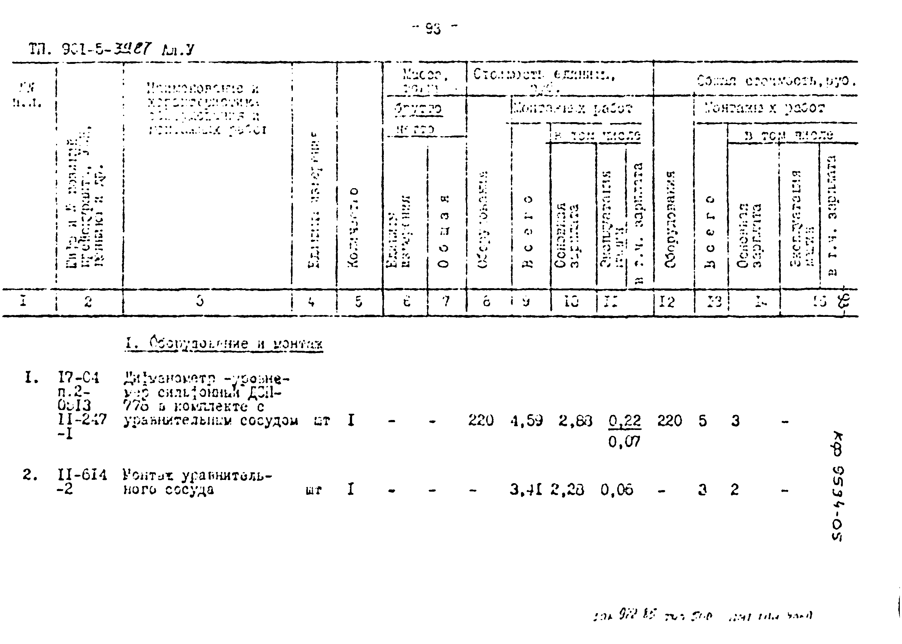 Типовой проект 901-5-39.87