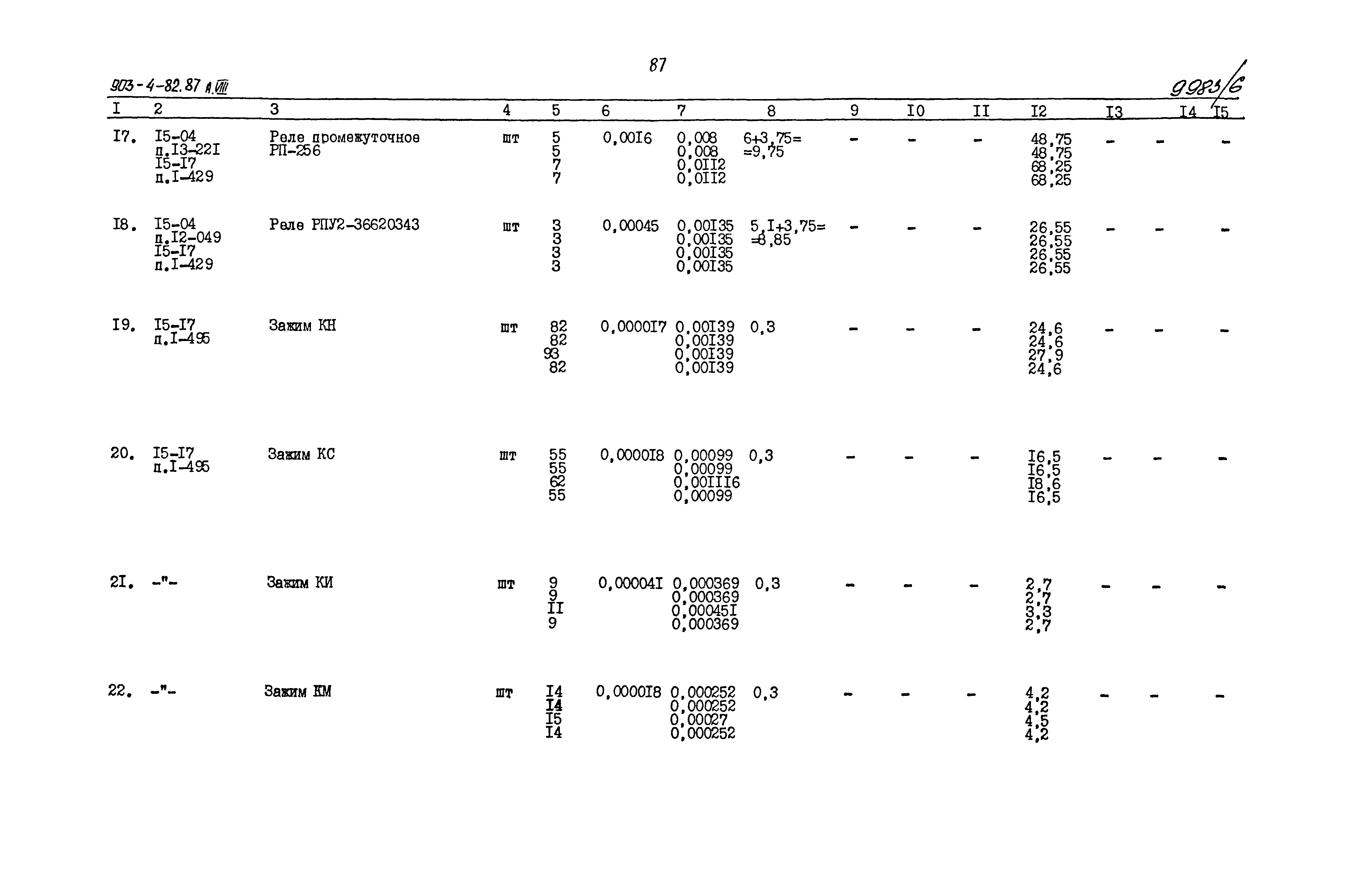 Типовой проект 903-4-82.87