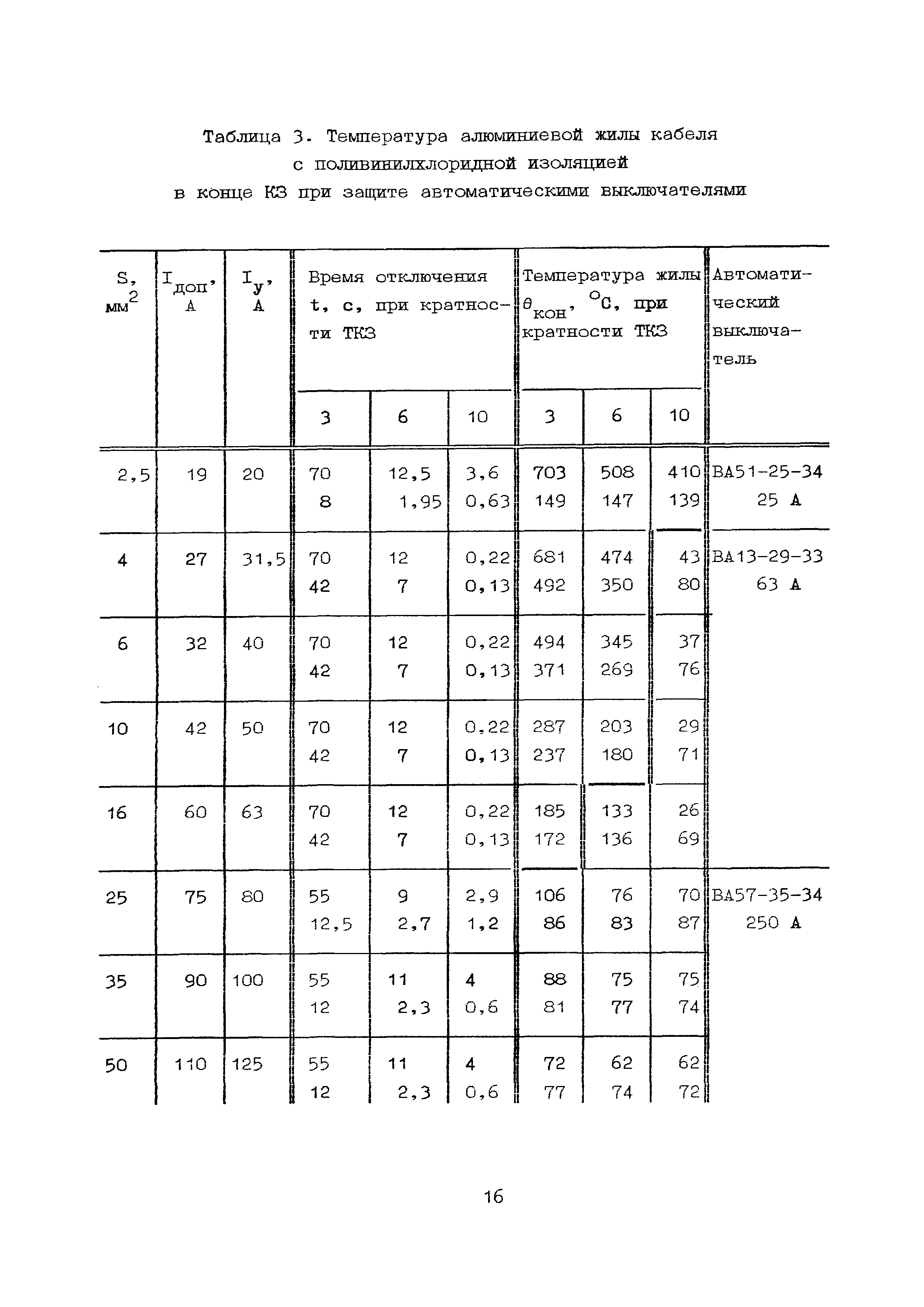 М788-1083