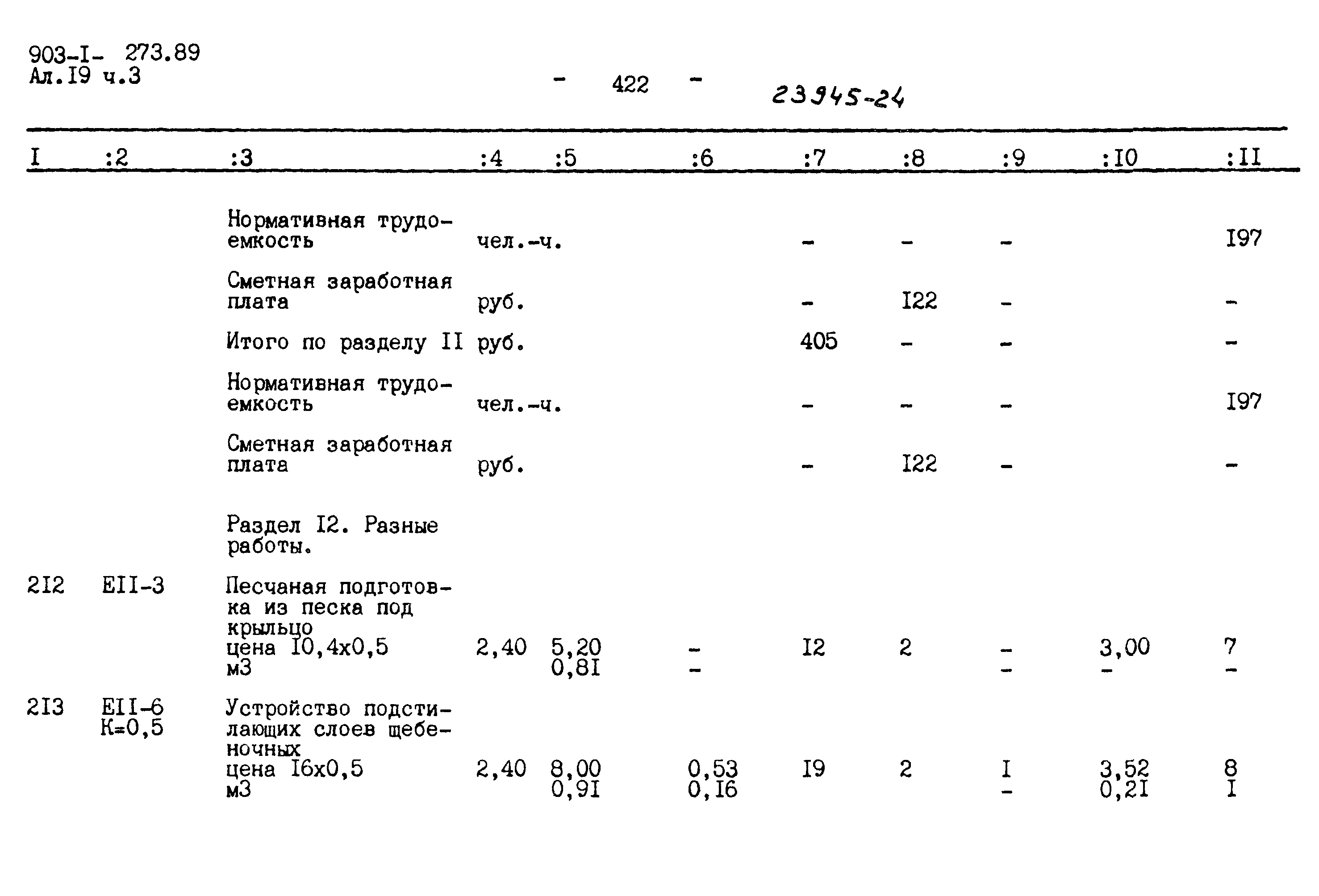 Типовой проект 903-1-273.89