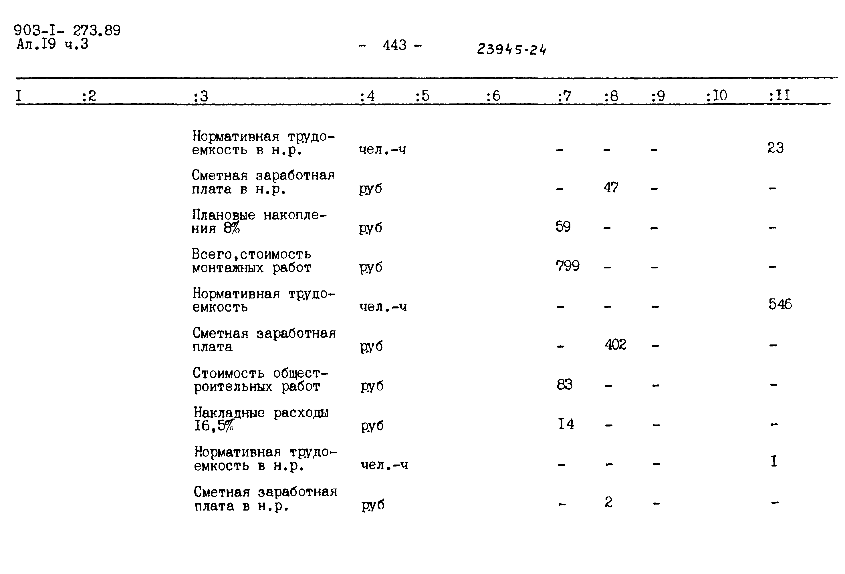 Типовой проект 903-1-273.89