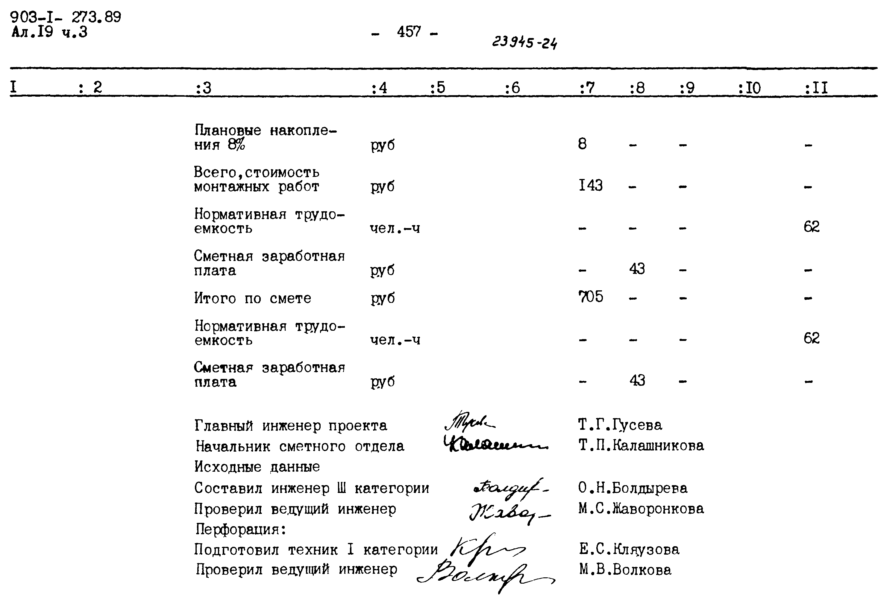 Типовой проект 903-1-273.89