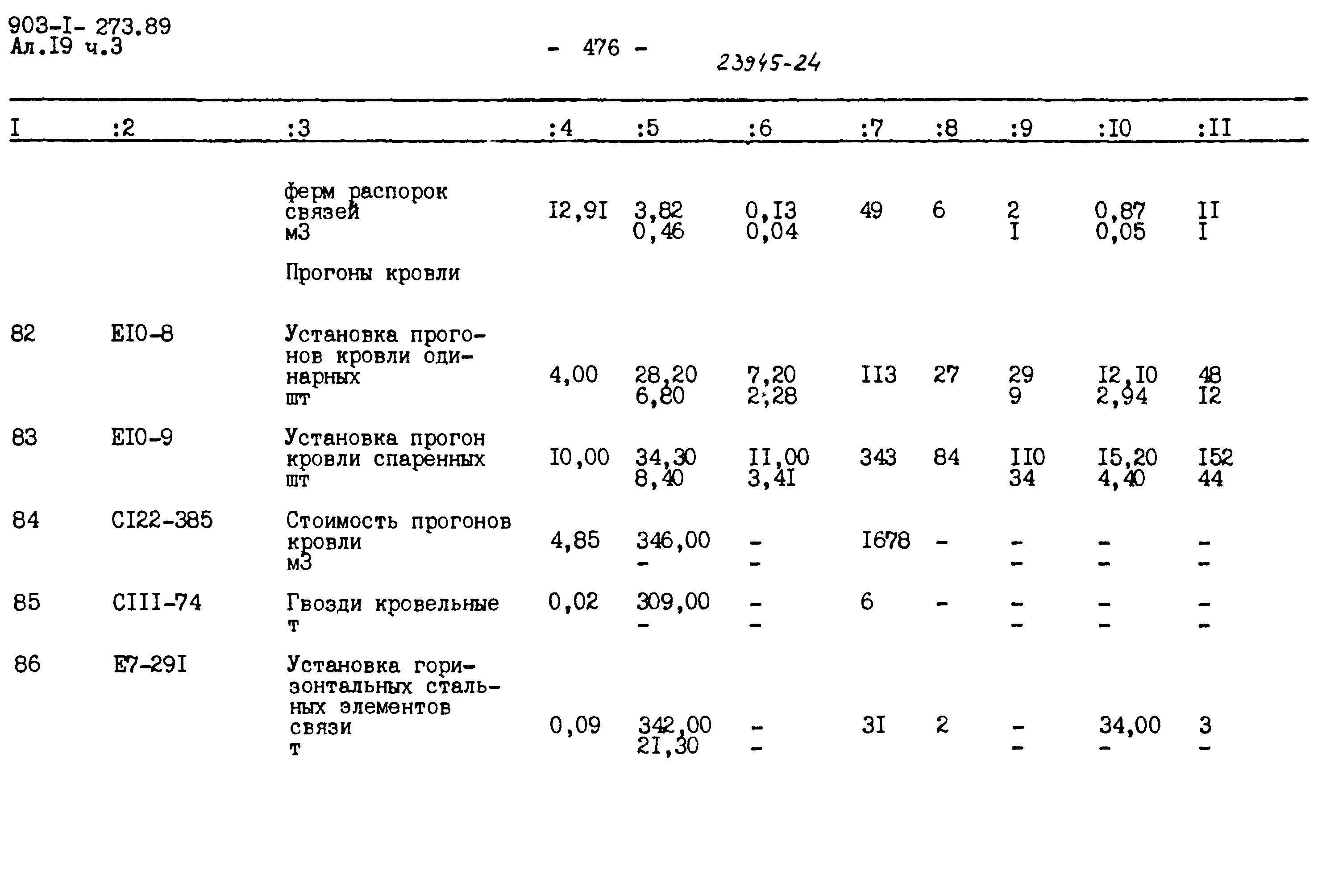 Типовой проект 903-1-273.89