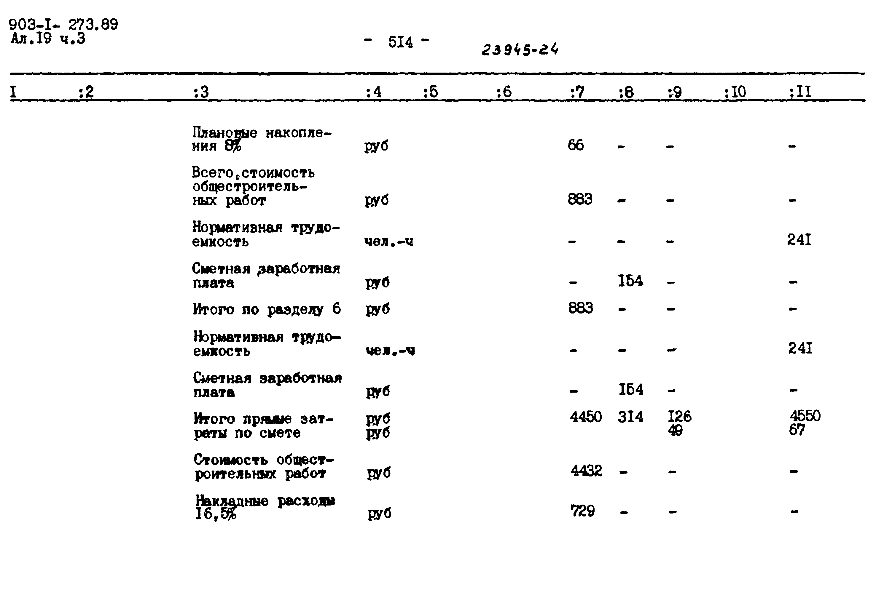 Типовой проект 903-1-273.89