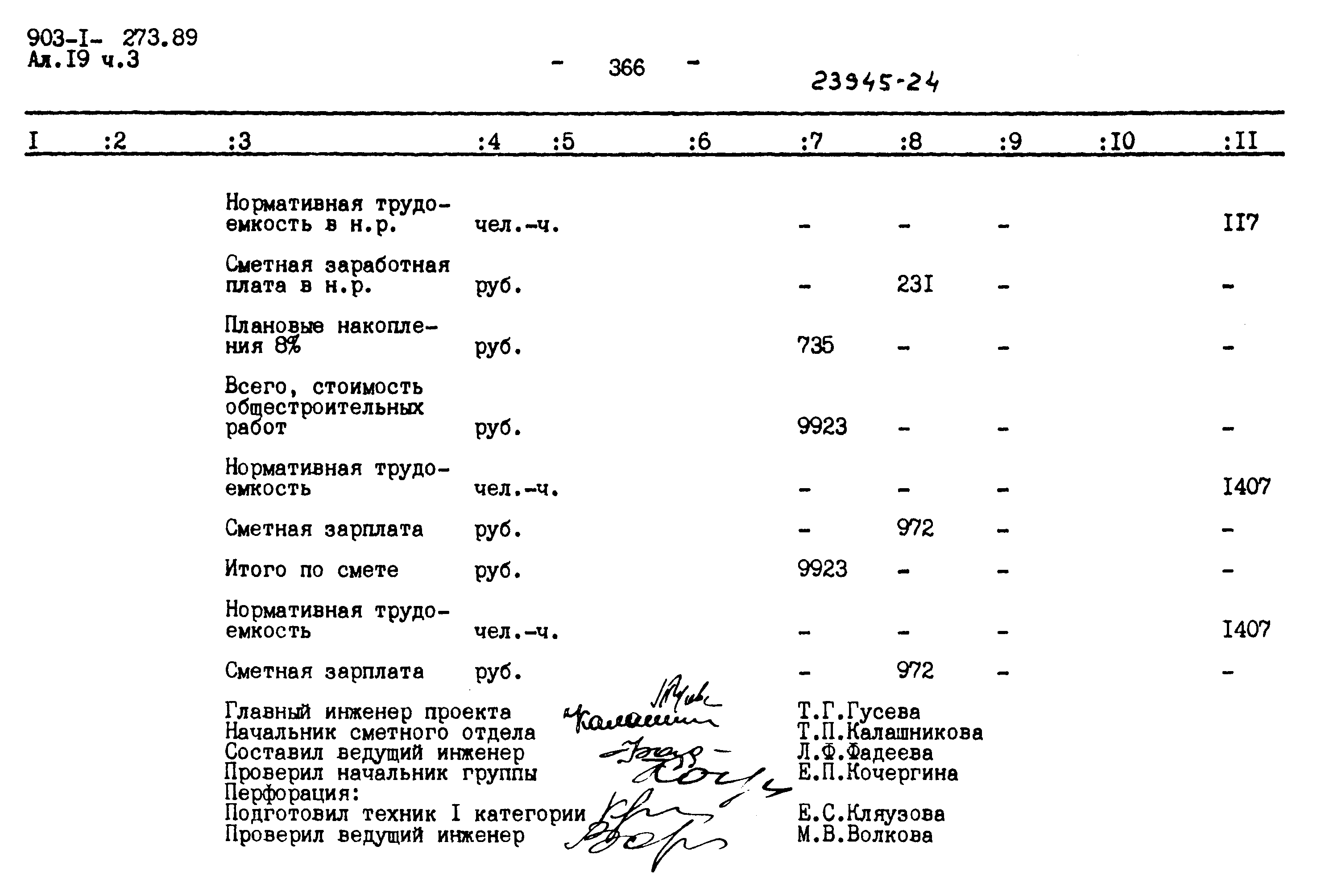 Типовой проект 903-1-273.89