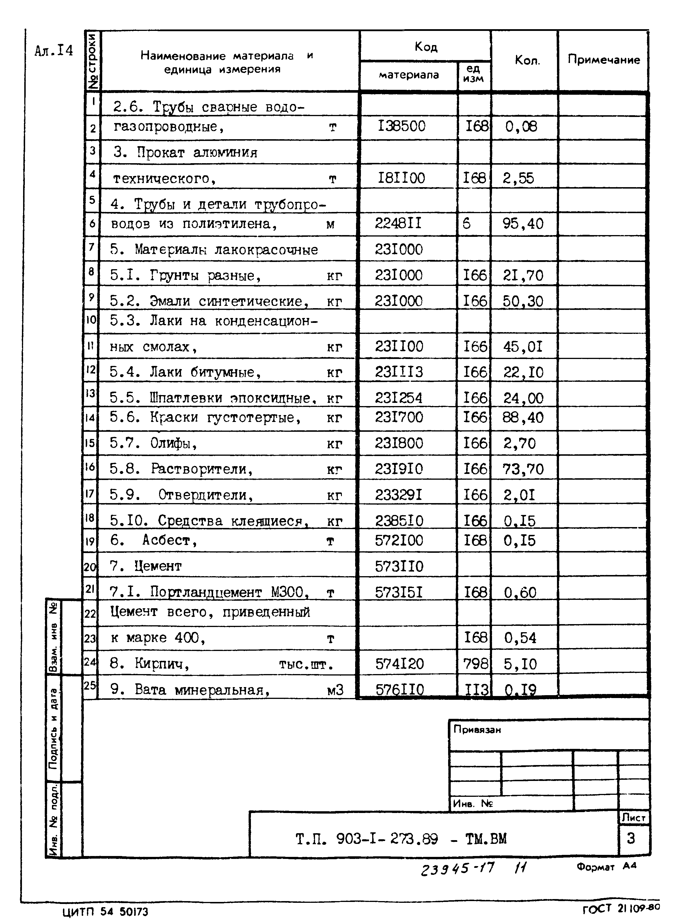 Типовой проект 903-1-273.89