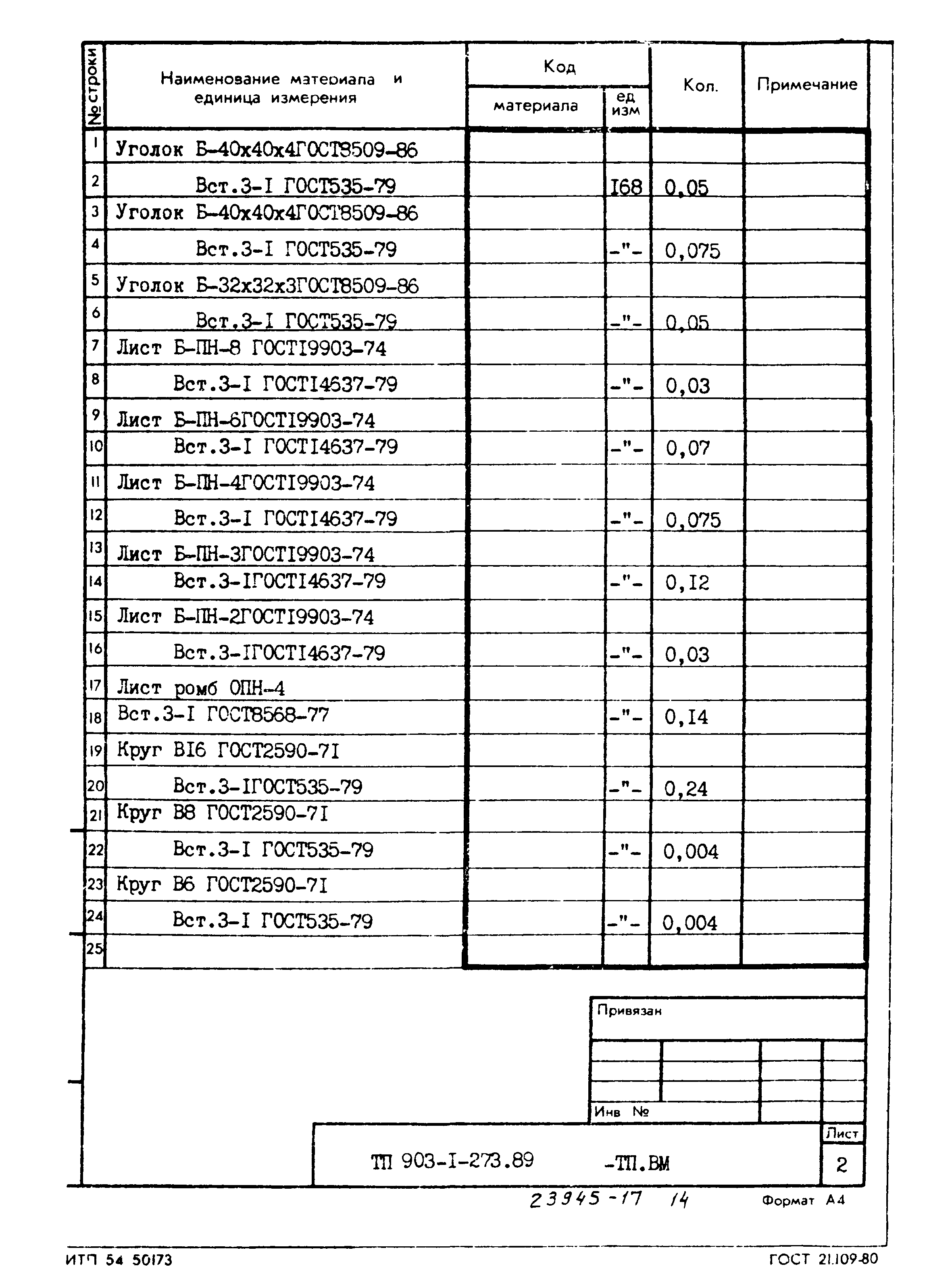 Типовой проект 903-1-273.89