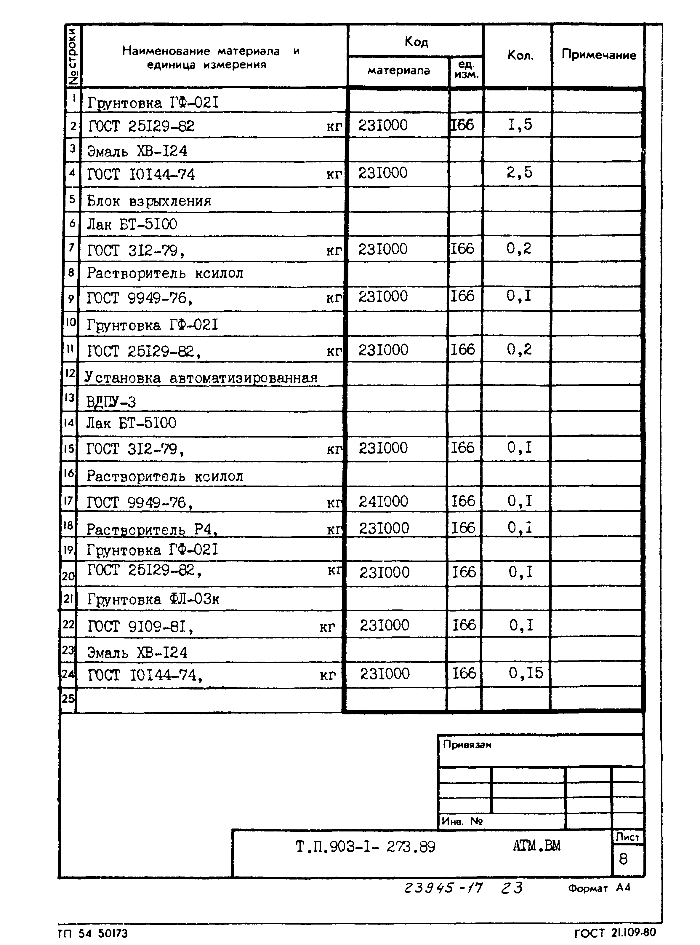 Типовой проект 903-1-273.89