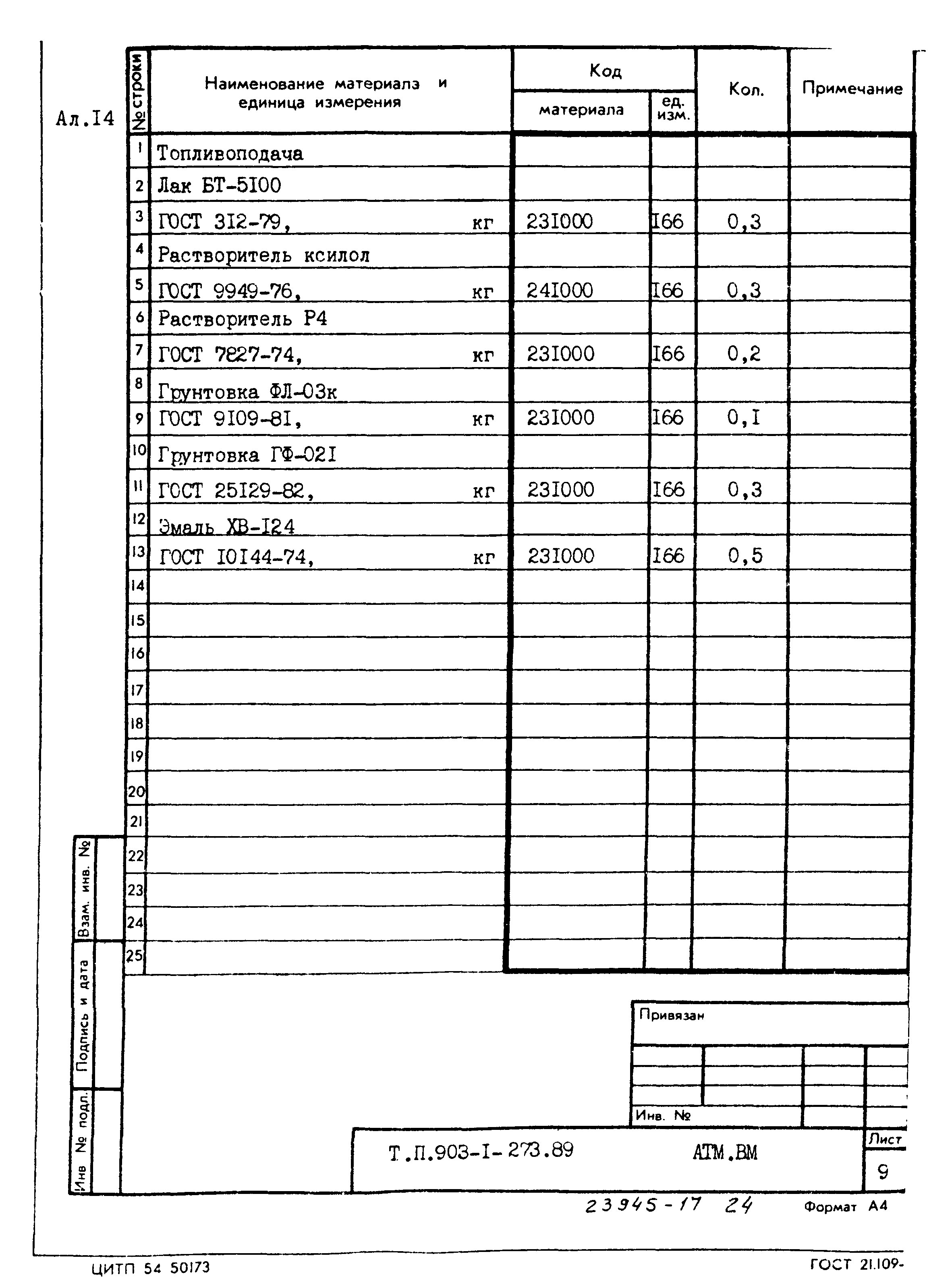 Типовой проект 903-1-273.89