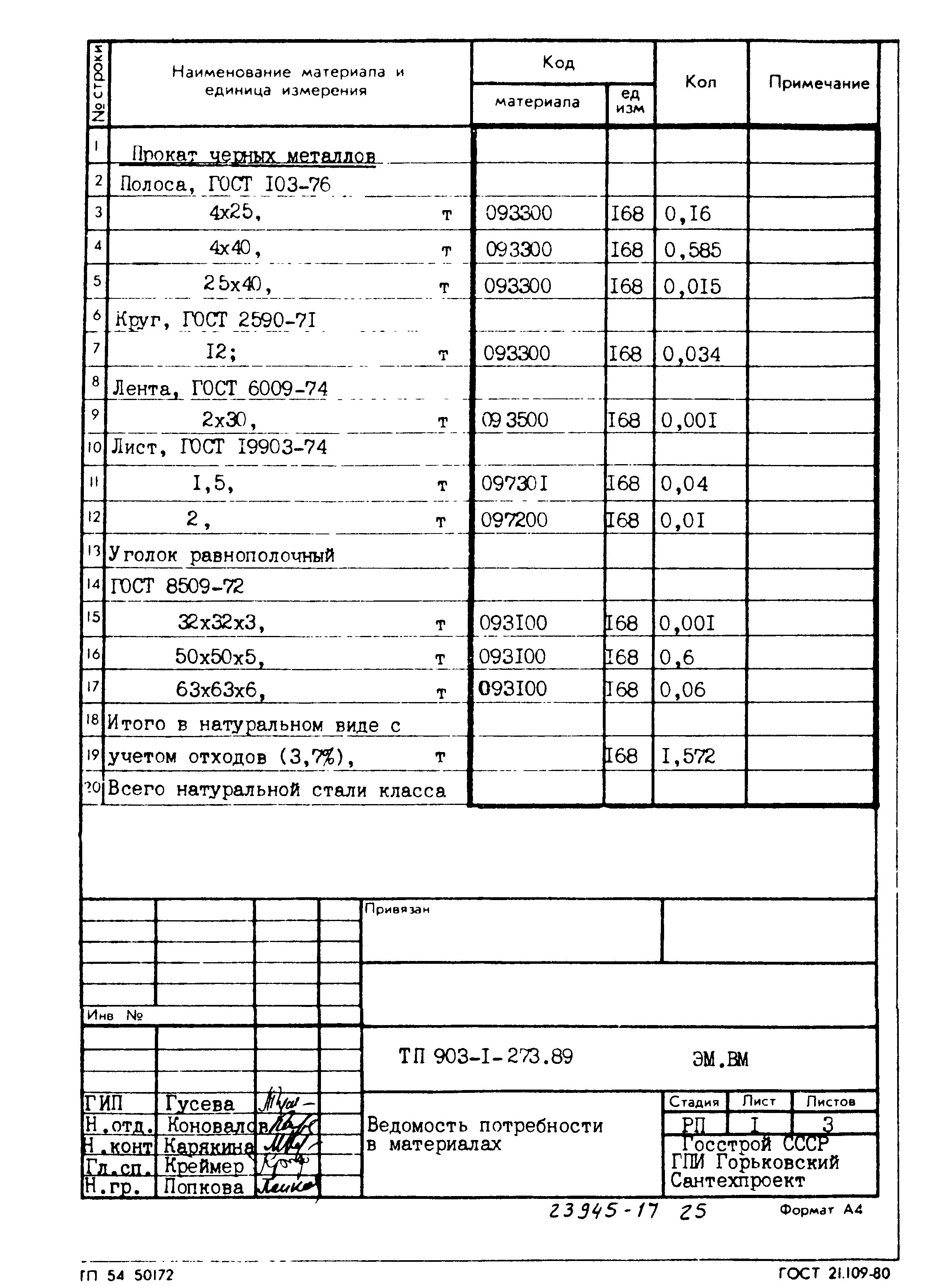 Типовой проект 903-1-273.89