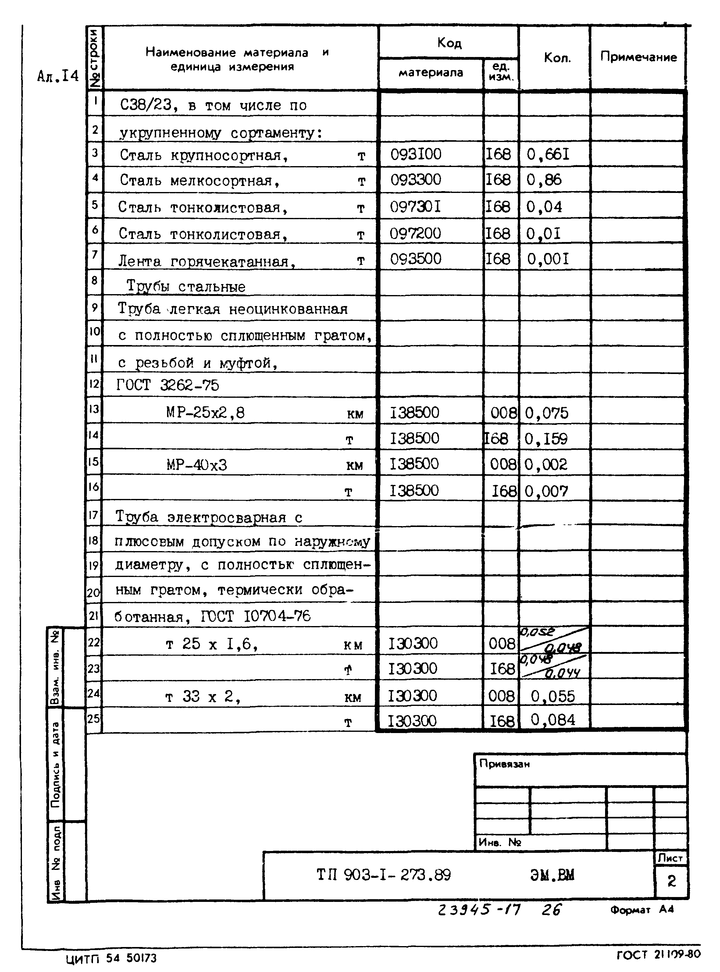 Типовой проект 903-1-273.89