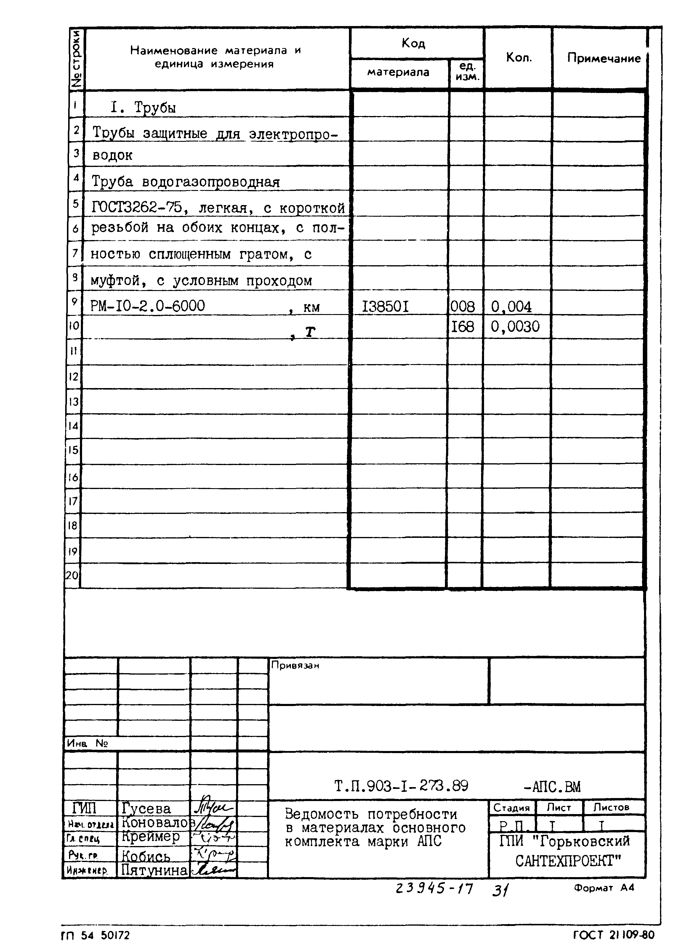 Типовой проект 903-1-273.89