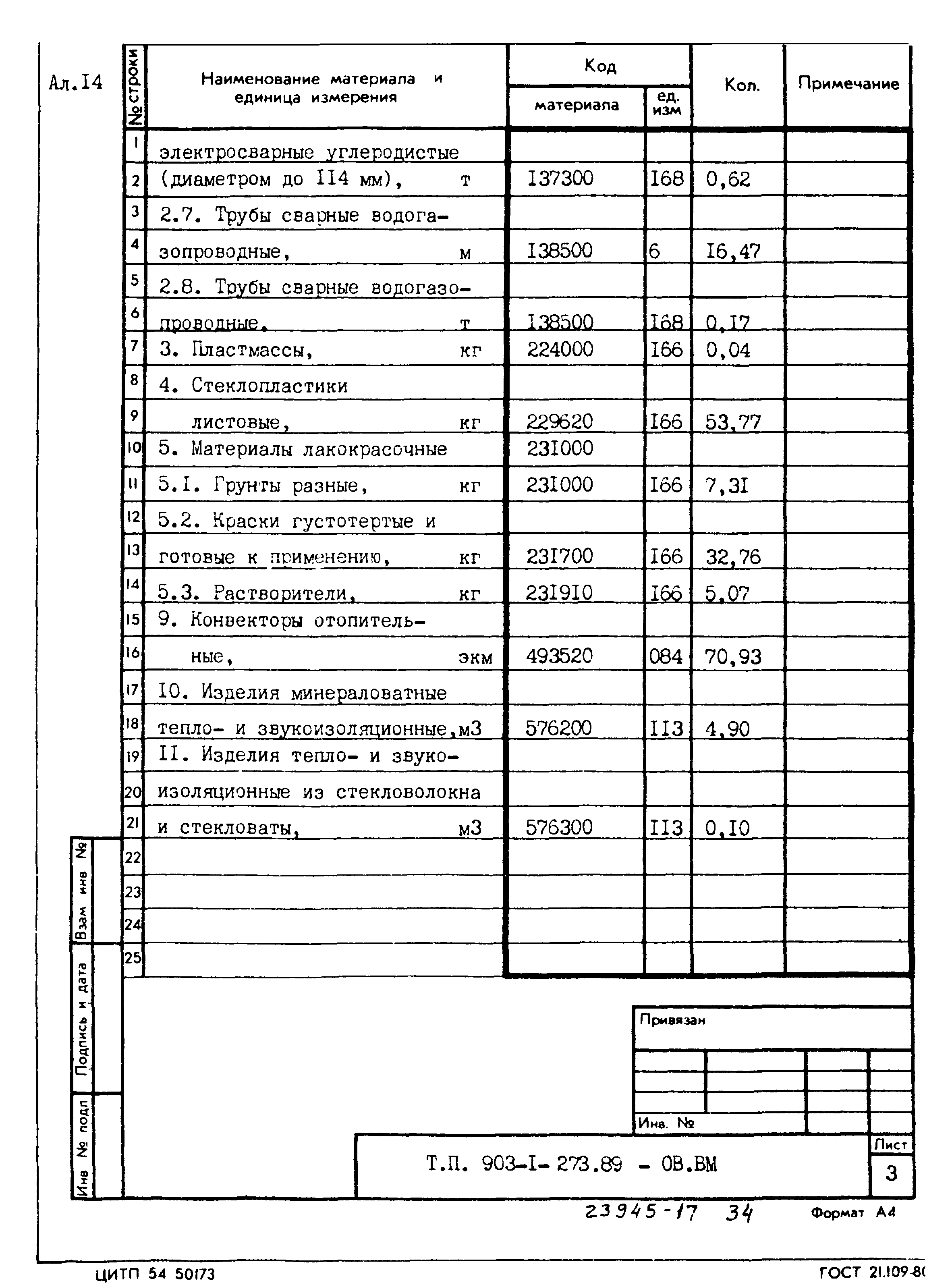 Типовой проект 903-1-273.89