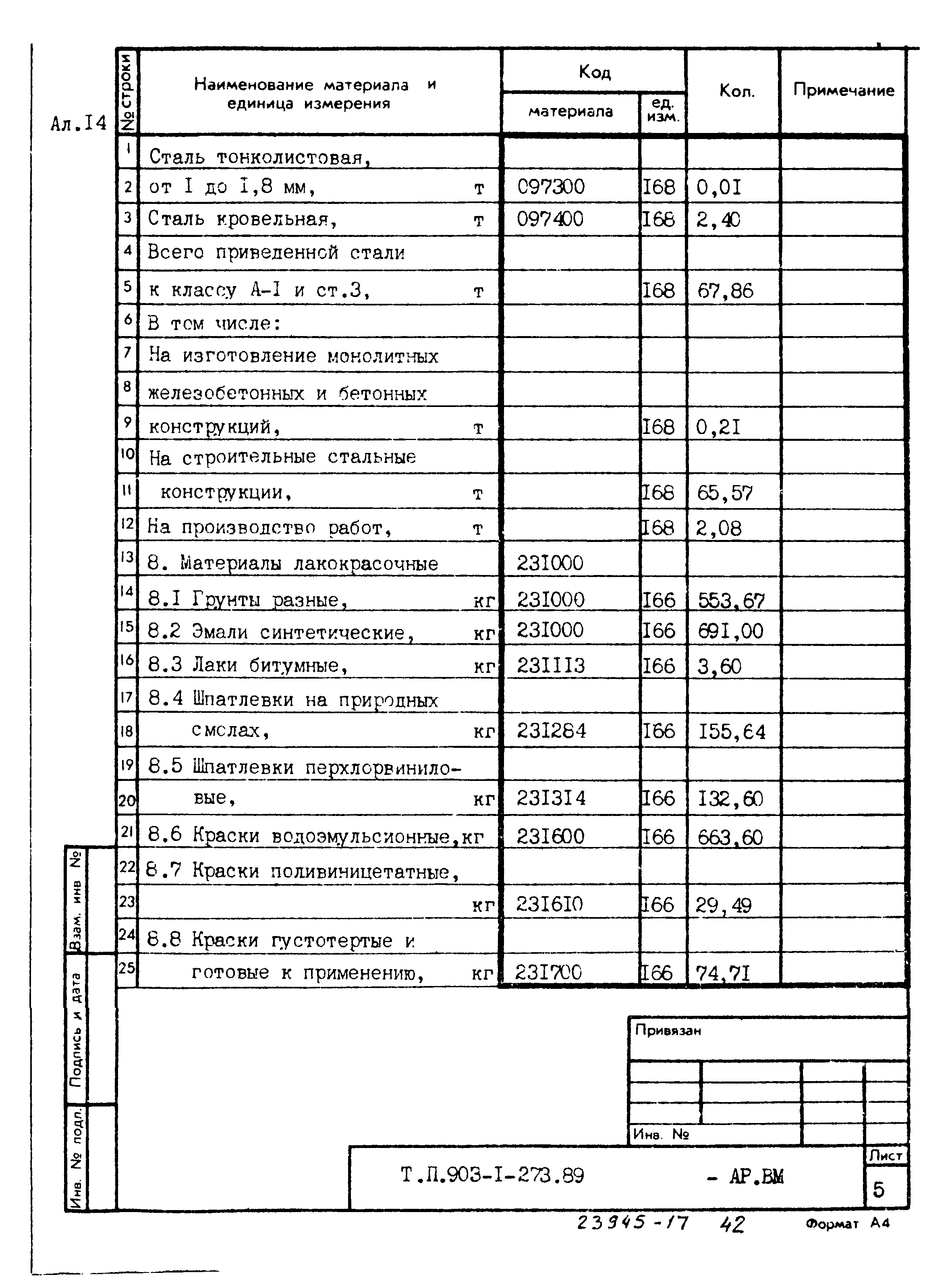 Типовой проект 903-1-273.89