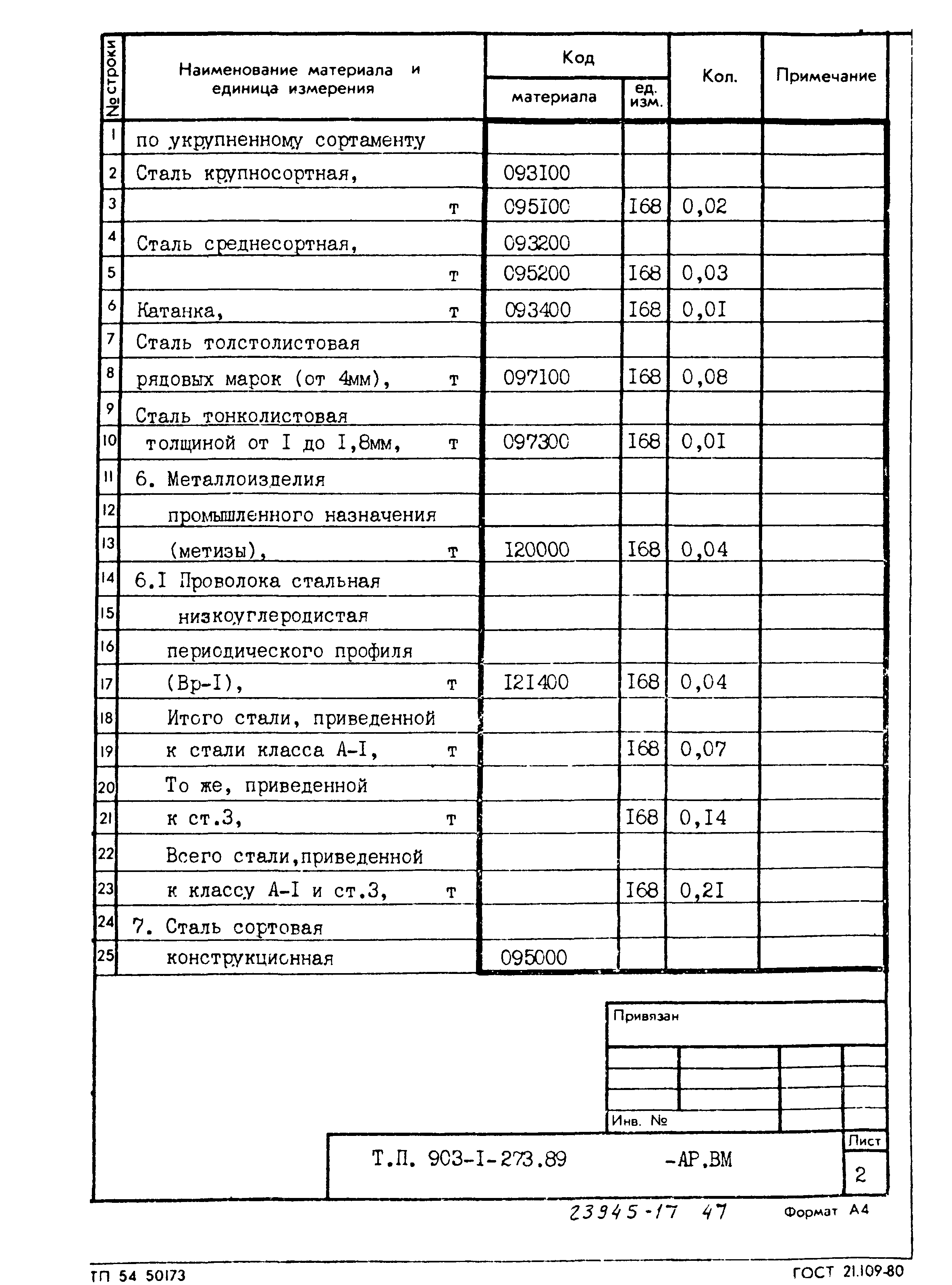 Типовой проект 903-1-273.89