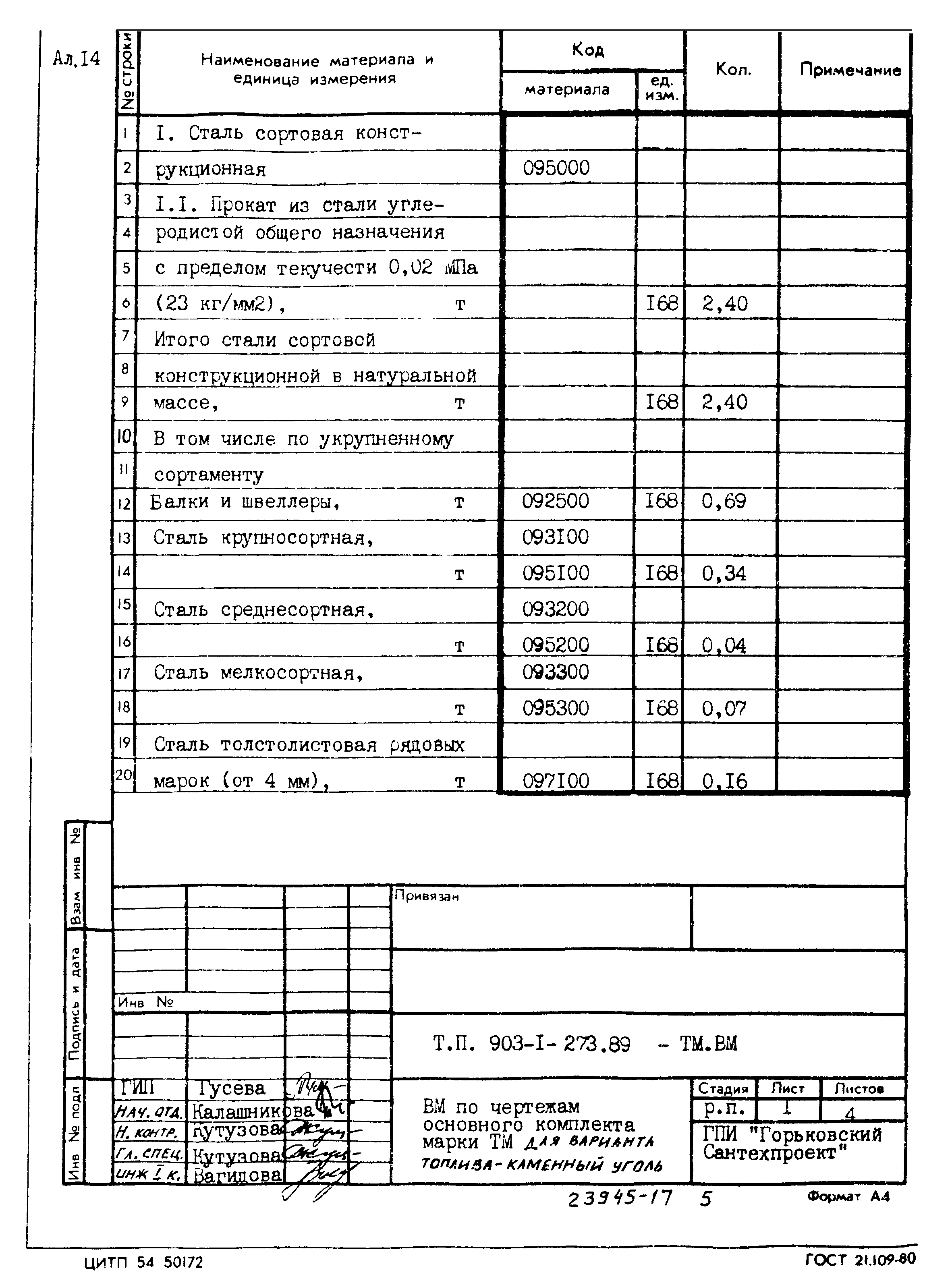 Типовой проект 903-1-273.89