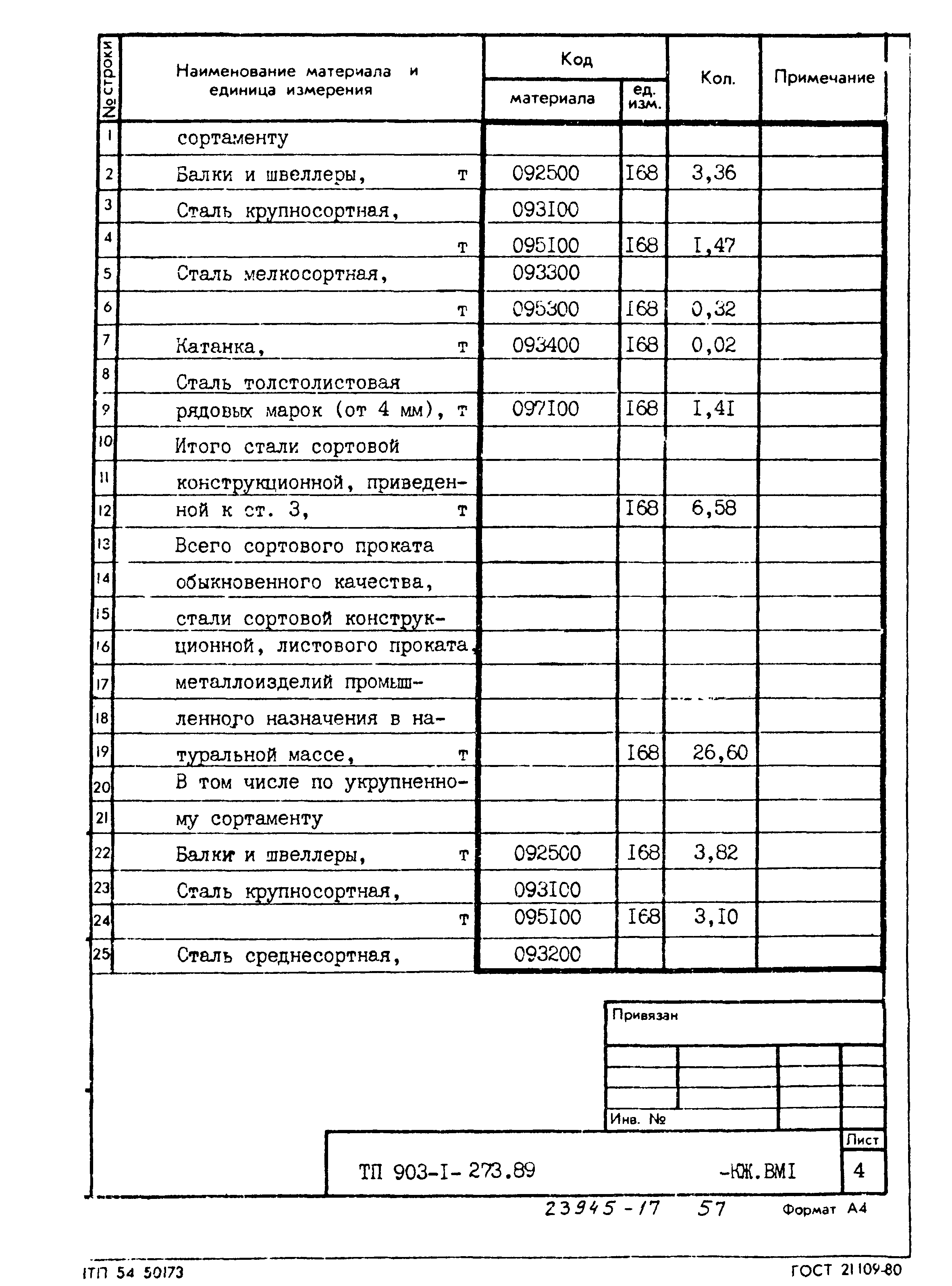 Типовой проект 903-1-273.89