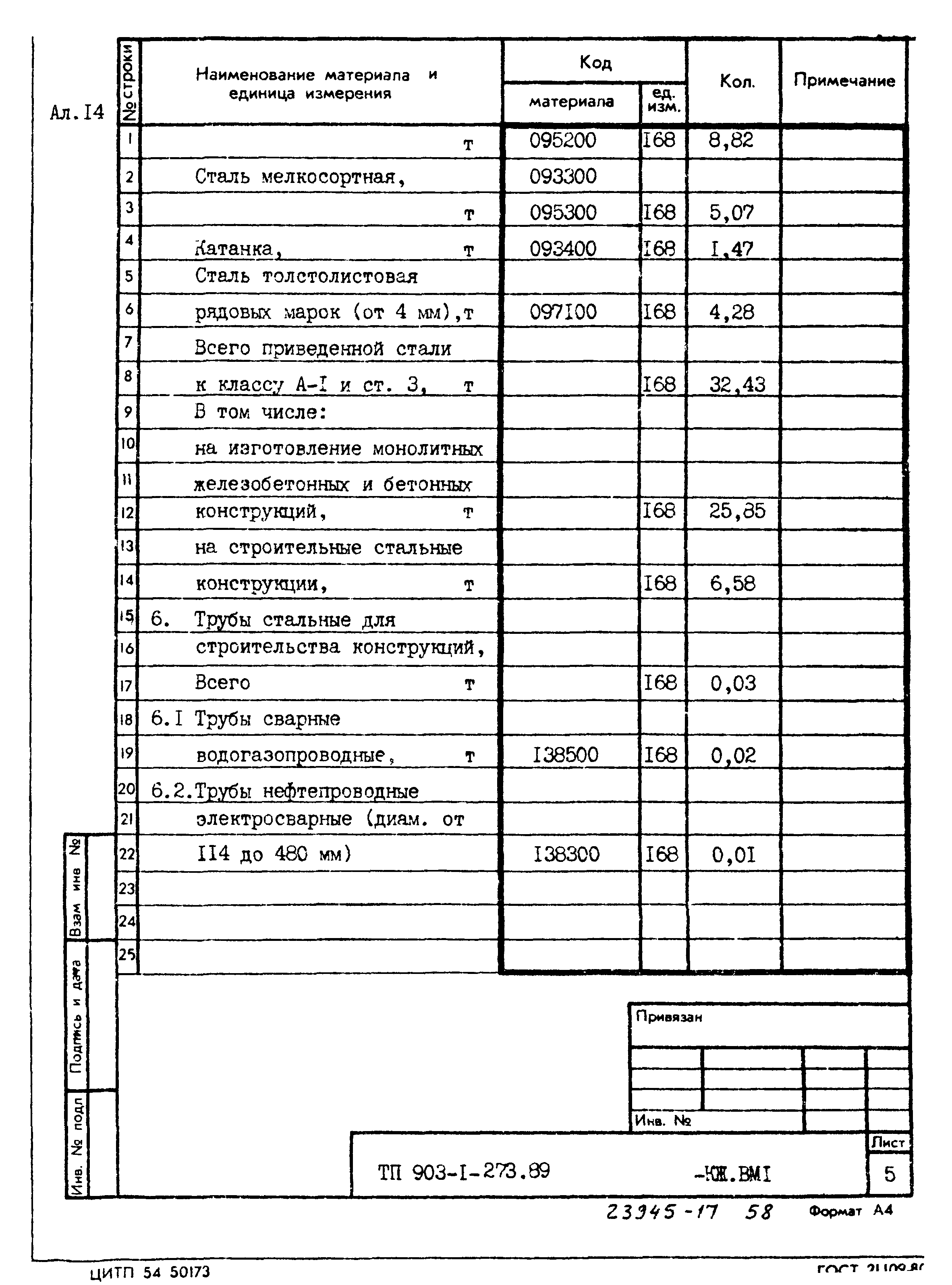 Типовой проект 903-1-273.89